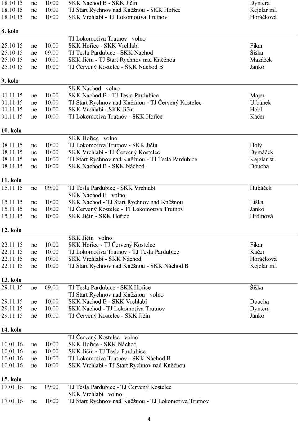 10.15 ne 10:00 TJ Červený Kostelec - SKK Náchod B Janko 9. kolo SKK Náchod volno 01.11.15 ne 10:00 SKK Náchod B - TJ Tesla Pardubice Majer 01.11.15 ne 10:00 TJ Start Rychnov nad Kněžnou - TJ Červený Kostelec Urbánek 01.