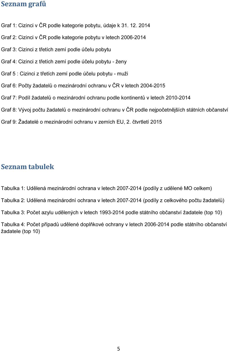 třetích zemí podle účelu pobytu - muži Graf 6: Počty žadatelů o mezinárodní ochranu v ČR v letech 2004-2015 Graf 7: Podíl žadatelů o mezinárodní ochranu podle kontinentů v letech 2010-2014 Graf 8: