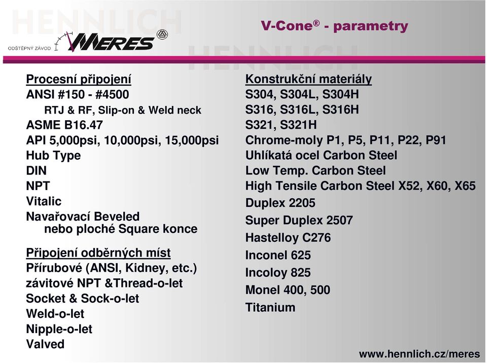 Kidney, etc.
