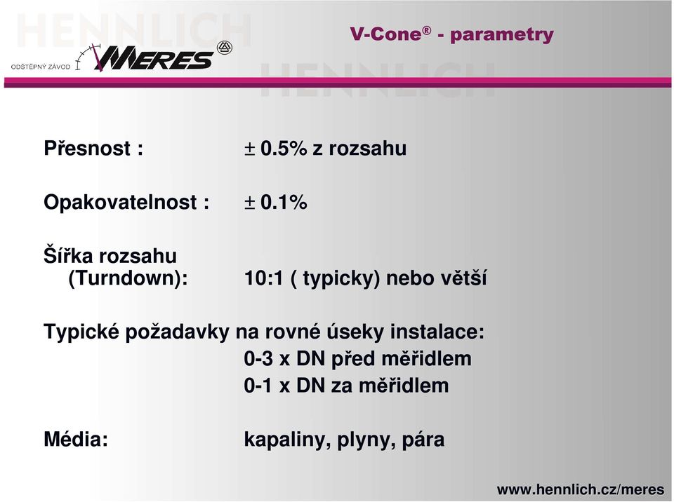 1% Šířka rozsahu (Turndown): 10:1 ( typicky) nebo větší