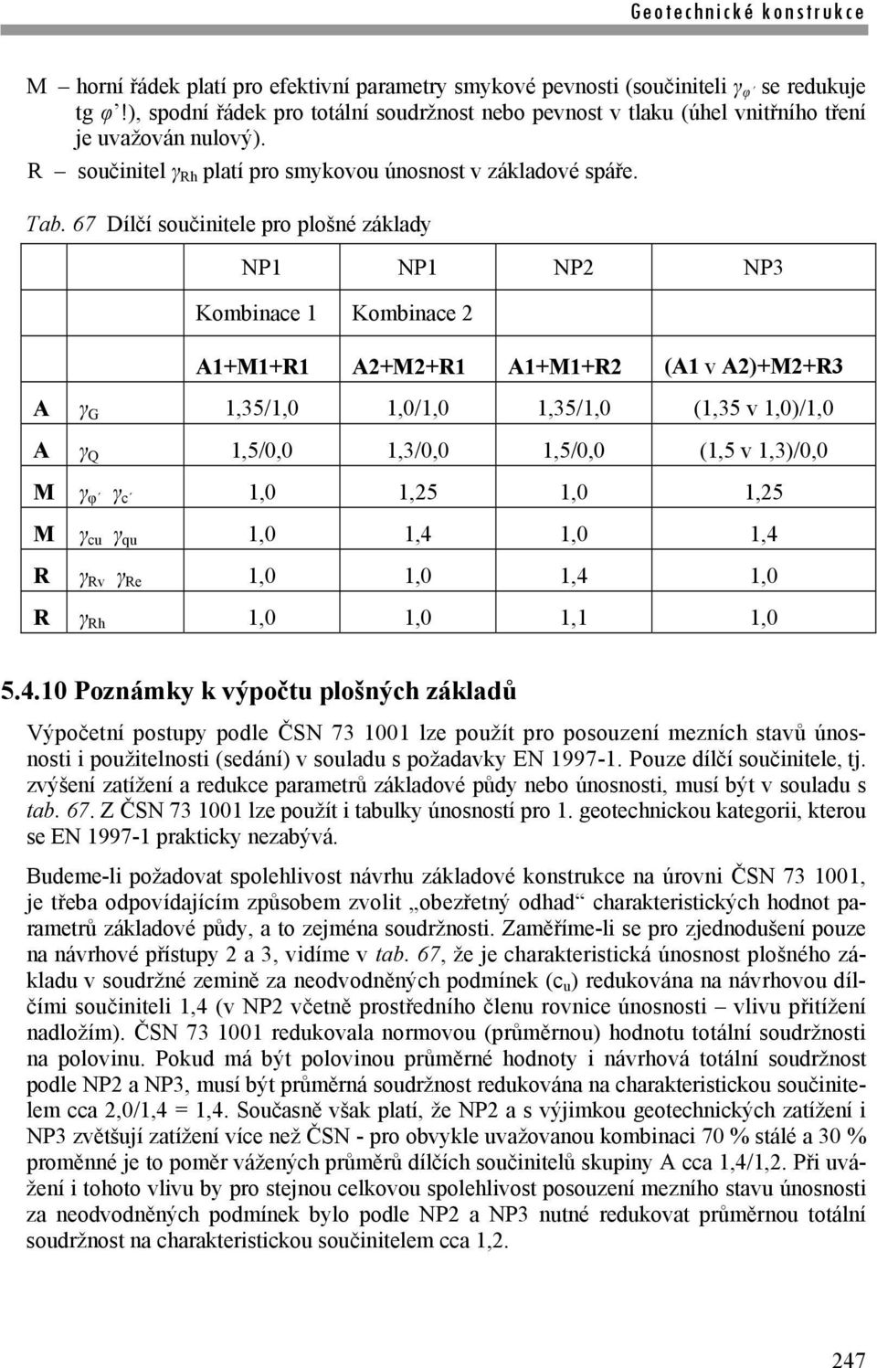 67 Dílčí součinitele pro plošné základy NP1 NP1 NP2 NP3 Kombinace 1 Kombinace 2 A1+M1+R1 A2+M2+R1 A1+M1+R2 (A1 v A2)+M2+R3 A γ G 1,35/1,0 1,0/1,0 1,35/1,0 (1,35 v 1,0)/1,0 A γ Q 1,5/0,0 1,3/0,0