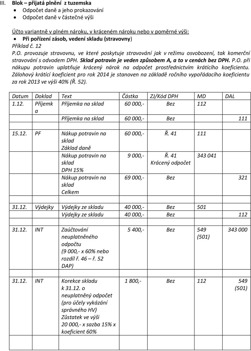 Zálohový krátící koeficient pro rok 2014 je stanoven na záklaě ročního vypořáacího koeficientu za rok 2013 ve výši 40% (Ř. 52). Datum Dokla Text Částka ZJ/Kó MD DAL 1.12.