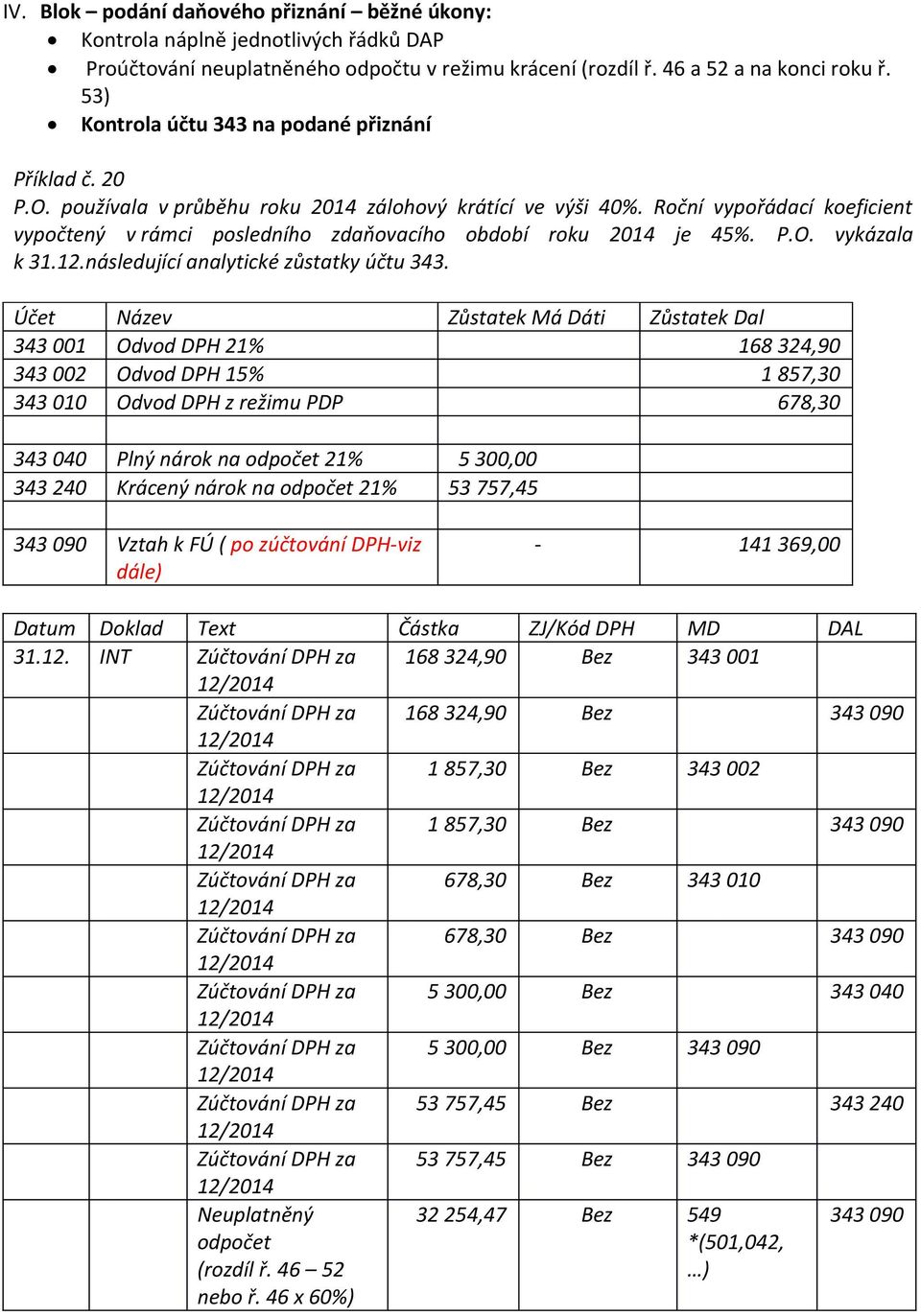 Roční vypořáací koeficient vypočtený v rámci posleního zaňovacího obobí roku 2014 je 45%. P.O. vykázala k 31.12.násleující analytické zůstatky účtu 343.