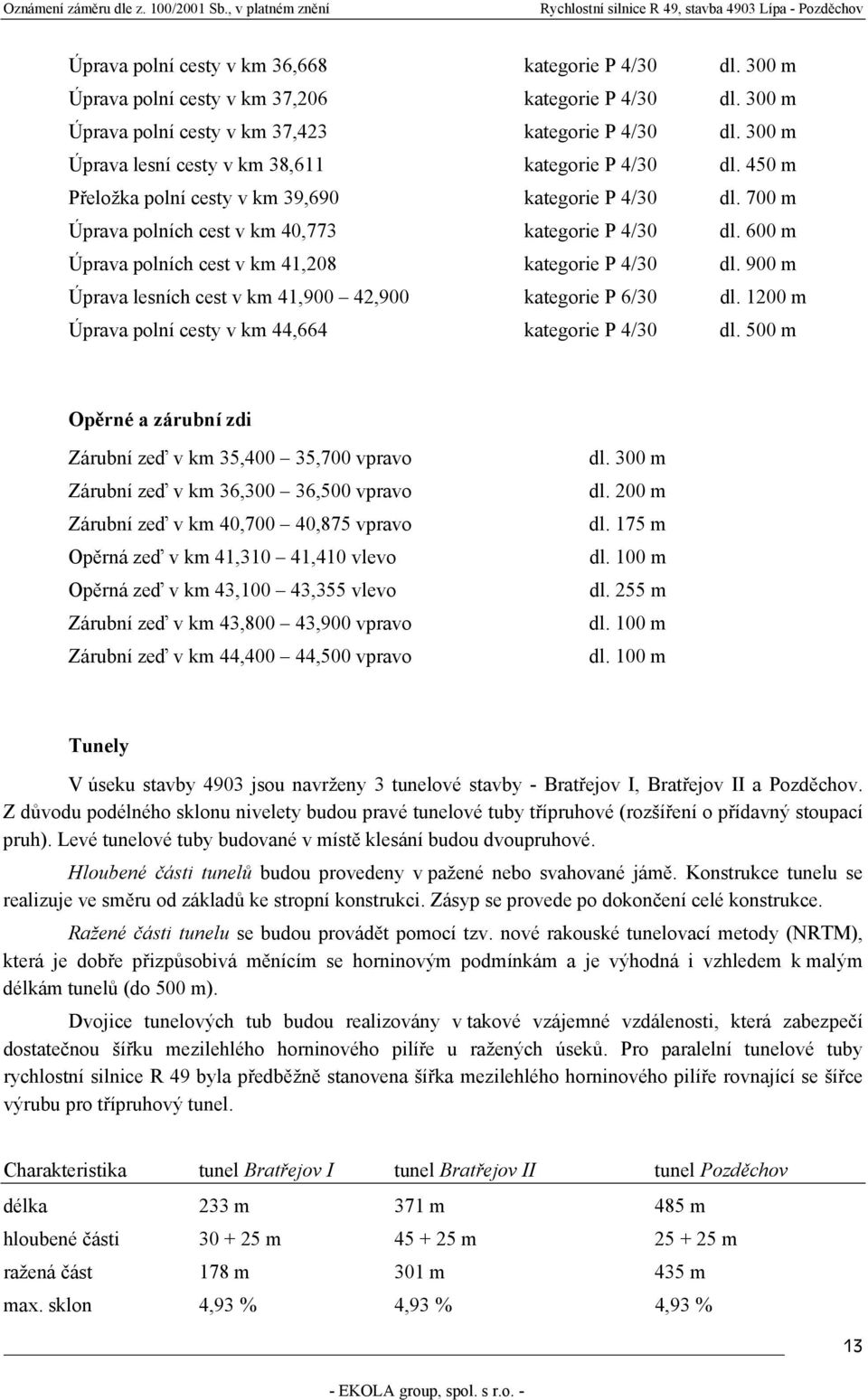 600 m Úprava polních cest v km 41,208 kategorie P 4/30 dl. 900 m Úprava lesních cest v km 41,900 42,900 kategorie P 6/30 dl. 1200 m Úprava polní cesty v km 44,664 kategorie P 4/30 dl.