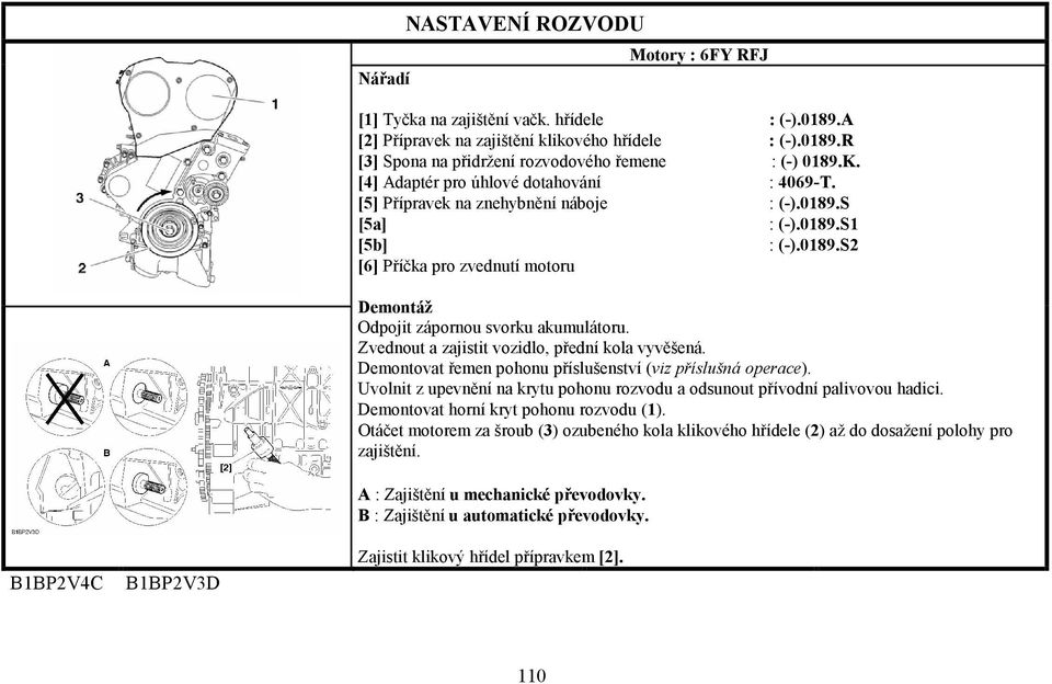 Zvednout a zajistit vozidlo, přední kola vyvěšená. Demontovat řemen pohonu příslušenství (viz příslušná operace). Uvolnit z upevnění na krytu pohonu rozvodu a odsunout přívodní palivovou hadici.