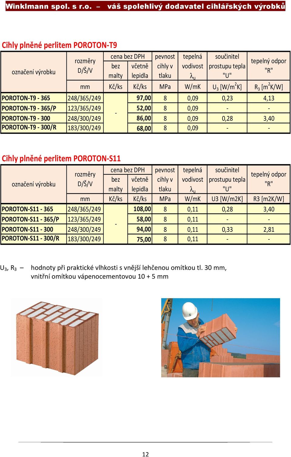 vodivost λ u mm Kč/ks Kč/ks MPa W/mK U3 [W/m2K] R3 [m2k/w] POROTON-S11-365 248/365/249 108,00 8 0,11 0,28 3,40 POROTON-S11-365/P 123/365/249 58,00 8 0,11 - - - POROTON-S11-300