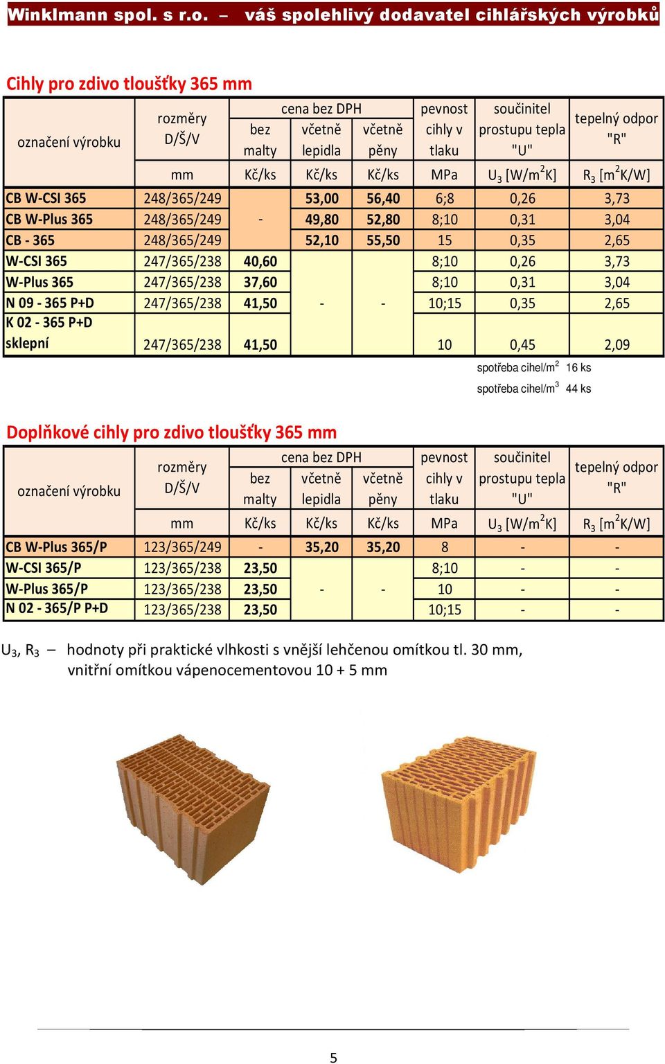 Doplňkové cihly pro zdivo tloušťky 365 mm cena DPH spotřeba cihel/m 2 16 ks spotřeba cihel/m 3 44 ks CB W-Plus 365/P 123/365/249-35,20 35,20 8 - - W-CSI 365/P 123/365/238 23,50 8;10 - - W-Plus