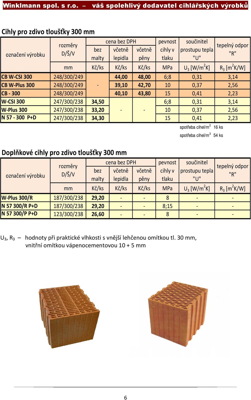 cihly pro zdivo tloušťky 300 mm cena DPH spotřeba cihel/m 2 16 ks spotřeba cihel/m 3 54 ks W-Plus 300/R 187/300/238 29,20 - - 8 - - N 57300/R P+D 187/300/238 29,20 - -