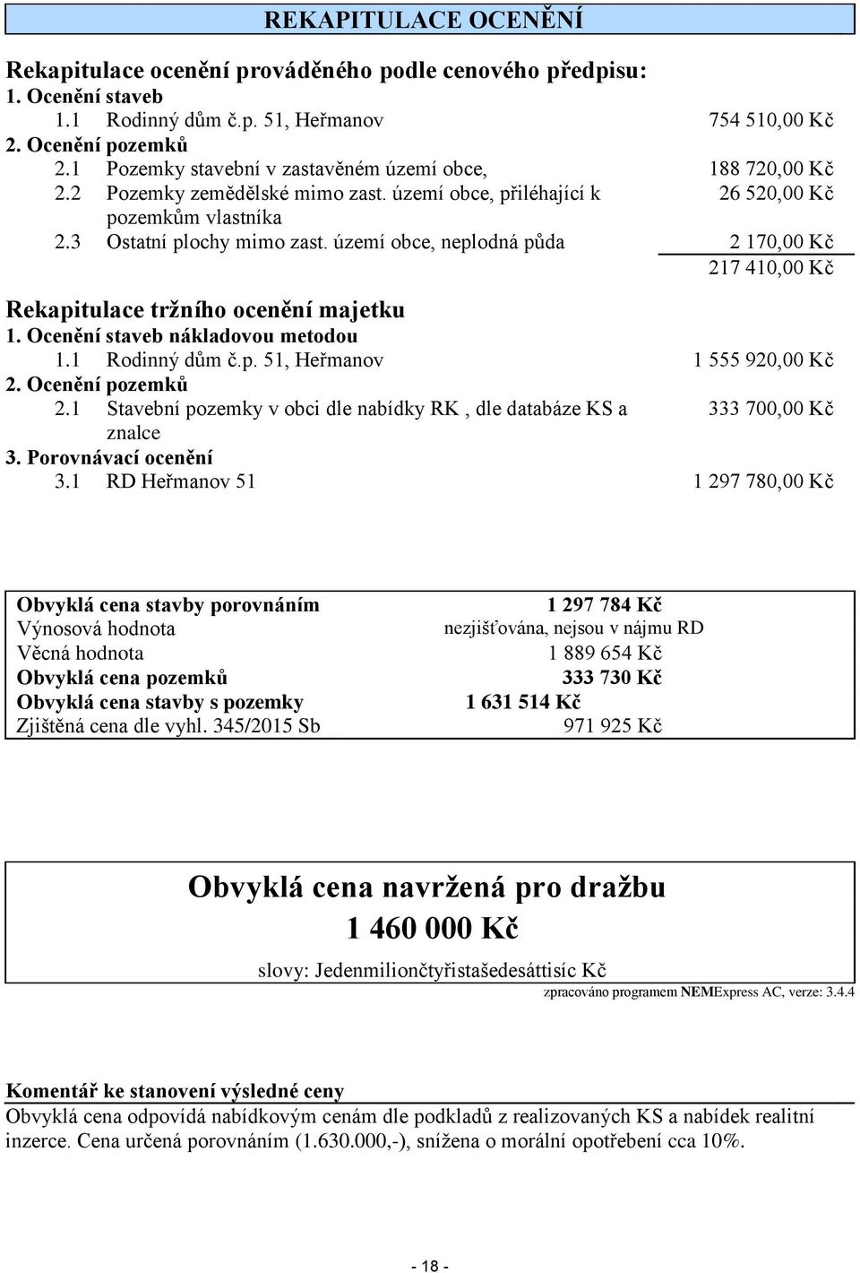 území obce, neplodná půda 2 170,00 Kč 217 410,00 Kč Rekapitulace tržního ocenění majetku 1. Ocenění staveb nákladovou metodou 1.1 Rodinný dům č.p. 51, Heřmanov 1 555 920,00 Kč 2. Ocenění pozemků 2.