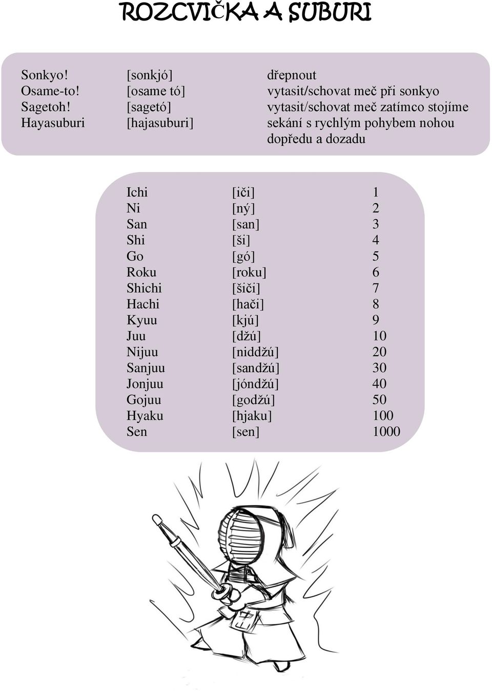 dozadu Ichi [iči] 1 Ni [ný] 2 San [san] 3 Shi [ši] 4 Go [gó] 5 Roku [roku] 6 Shichi [šiči] 7 Hachi [hači] 8 Kyuu