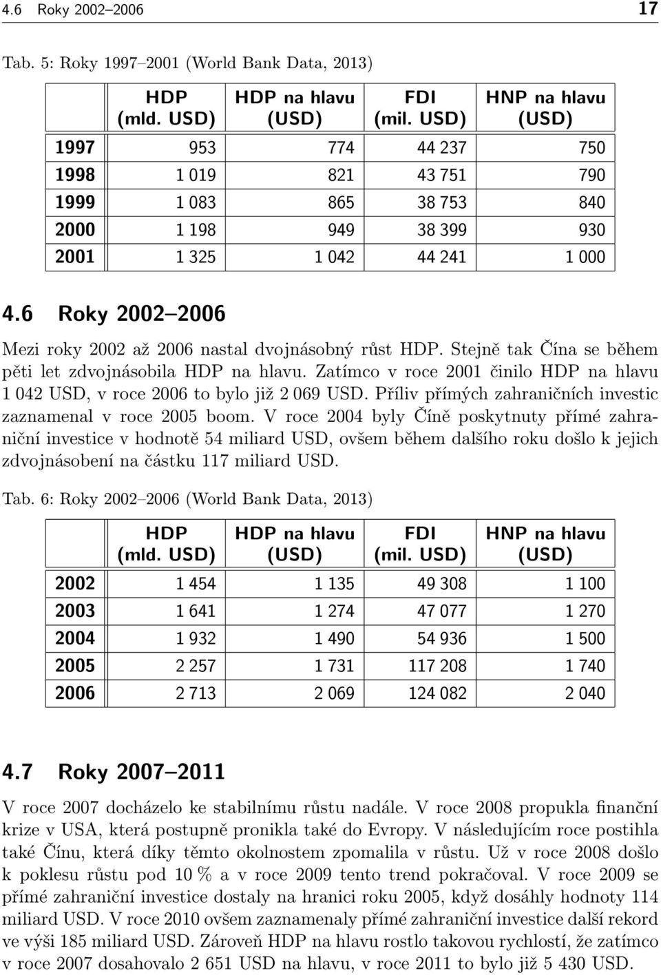 6 Roky 2002 2006 Mezi roky 2002 až 2006 nastal dvojnásobný růst HDP. Stejně tak Čína se během pěti let zdvojnásobila HDP na hlavu.