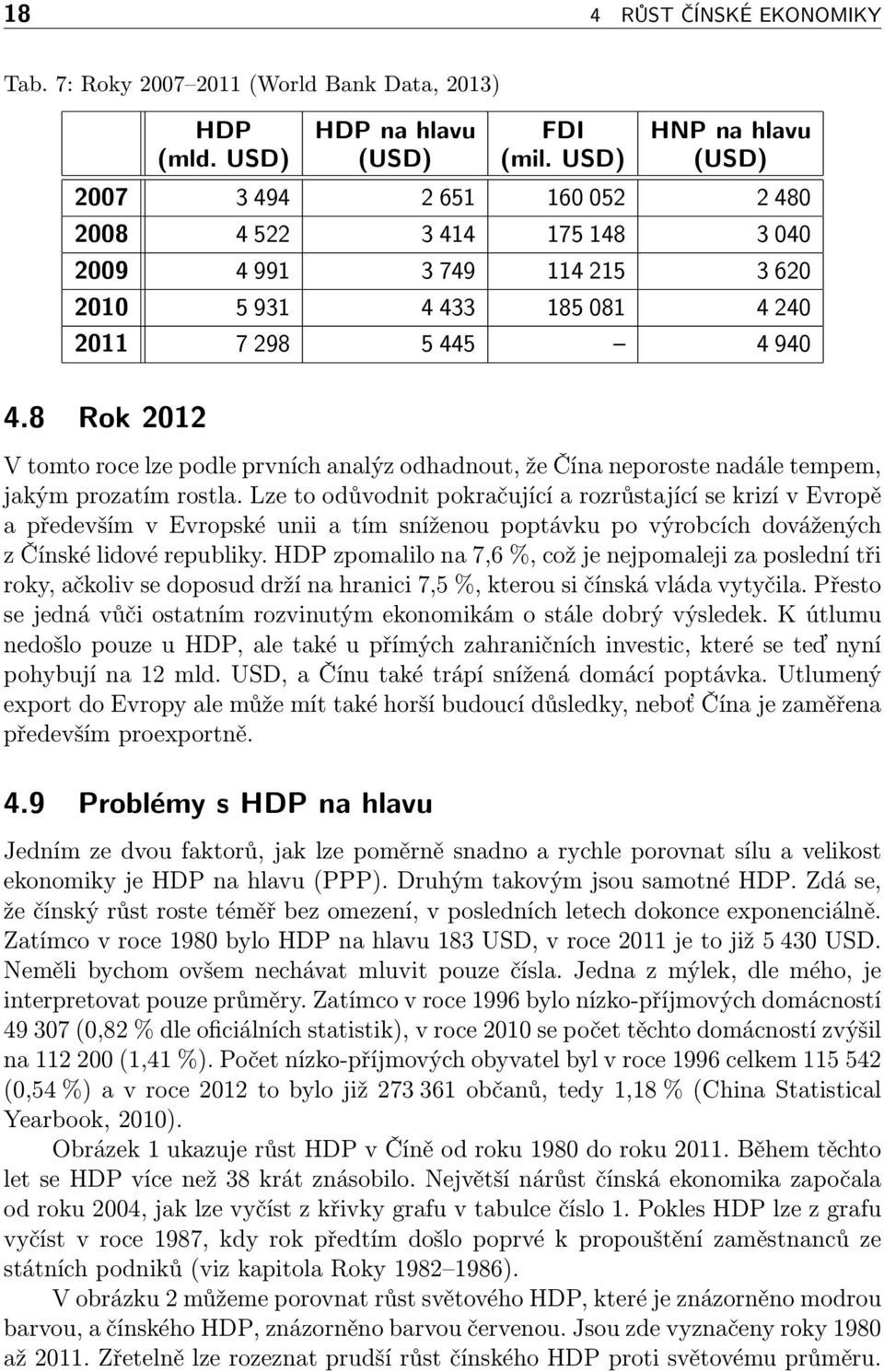 8 Rok 2012 V tomto roce lze podle prvních analýz odhadnout, že Čína neporoste nadále tempem, jakým prozatím rostla.