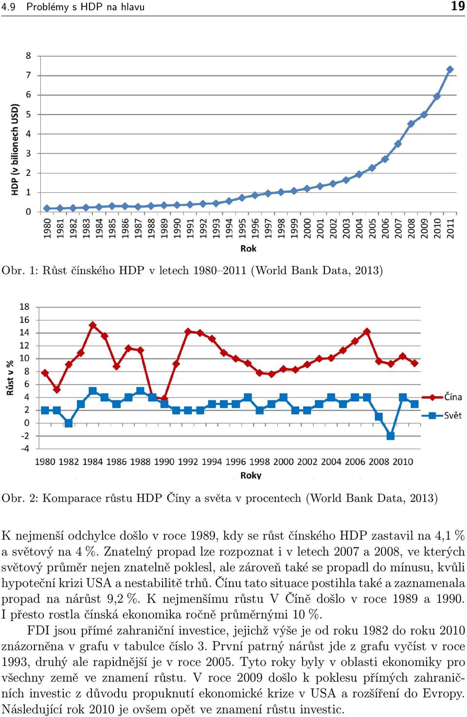 Znatelný propad lze rozpoznat i v letech 2007 a 2008, ve kterých světový průměr nejen znatelně poklesl, ale zároveň také se propadl do mínusu, kvůli hypoteční krizi USA a nestabilitě trhů.