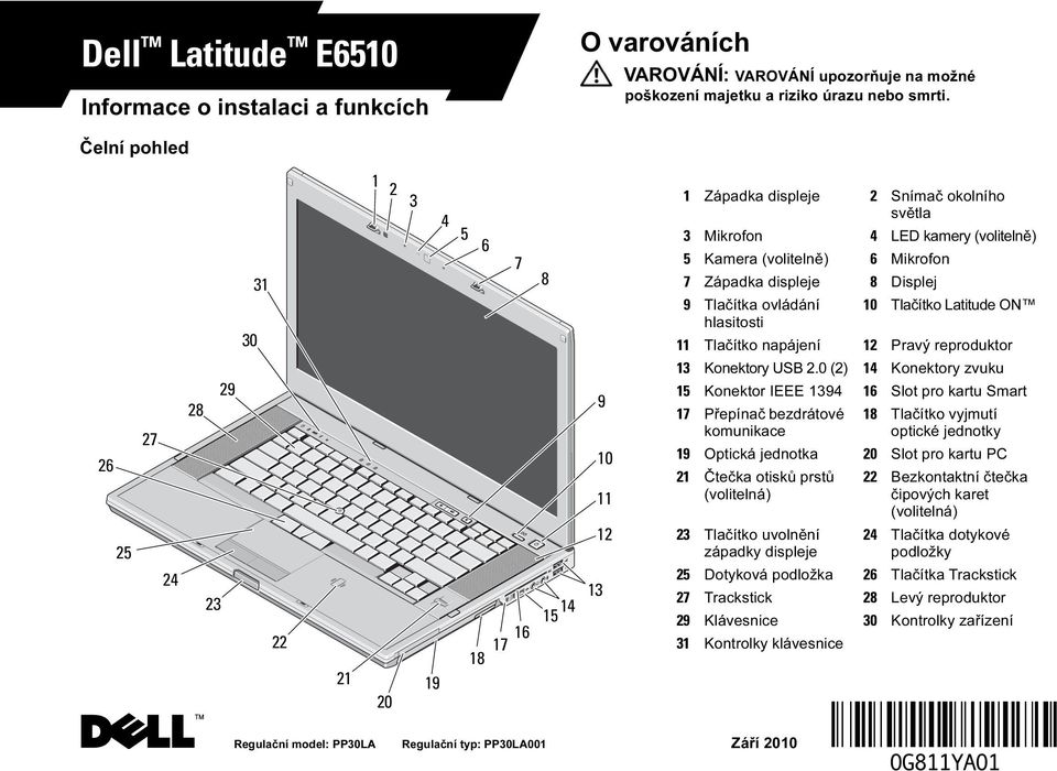 Mikrofon 7 Západka displeje 8 Displej 9 Tlačítka ovládání 10 Tlačítko Latitude ON hlasitosti 11 Tlačítko napájení 12 Pravý reproduktor 13 Konektory USB 2.