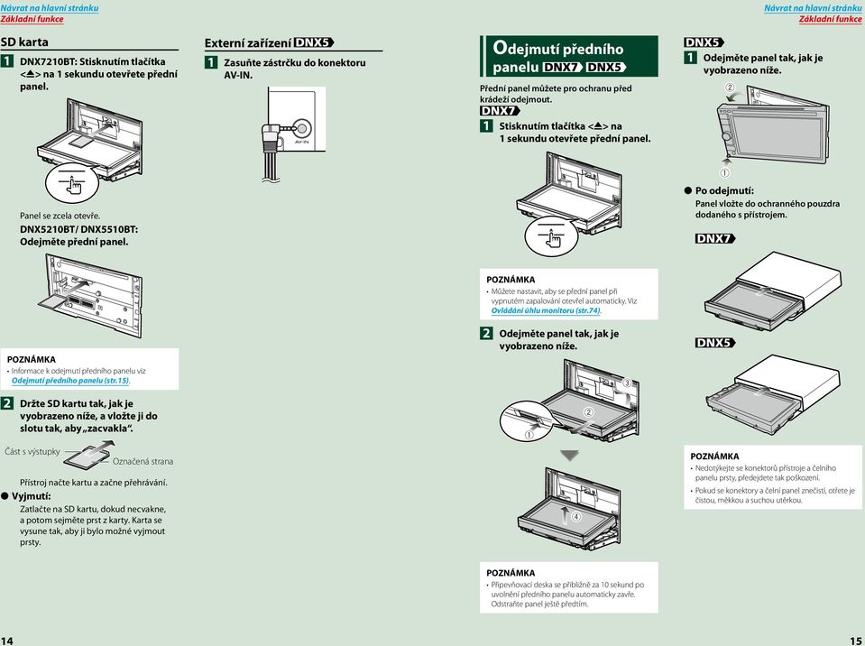 0 Panel se zcela otevře. DNX5210BT/ DNX5510BT: Odejměte přední panel. 0 1 Po odejmutí: Panel vložte do ochranného pouzdra dodaného s přístrojem.