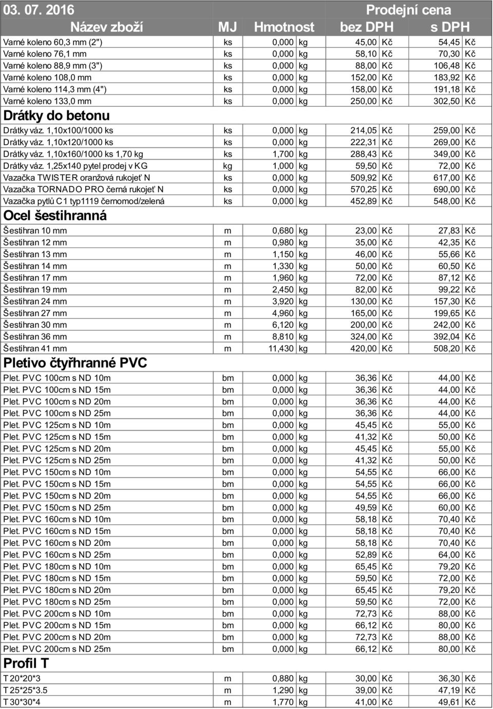 1,10x100/1000 ks ks 0,000 kg 214,05 Kč 259,00 Kč Drátky váz. 1,10x120/1000 ks ks 0,000 kg 222,31 Kč 269,00 Kč Drátky váz. 1,10x160/1000 ks 1,70 kg ks 1,700 kg 288,43 Kč 349,00 Kč Drátky váz.