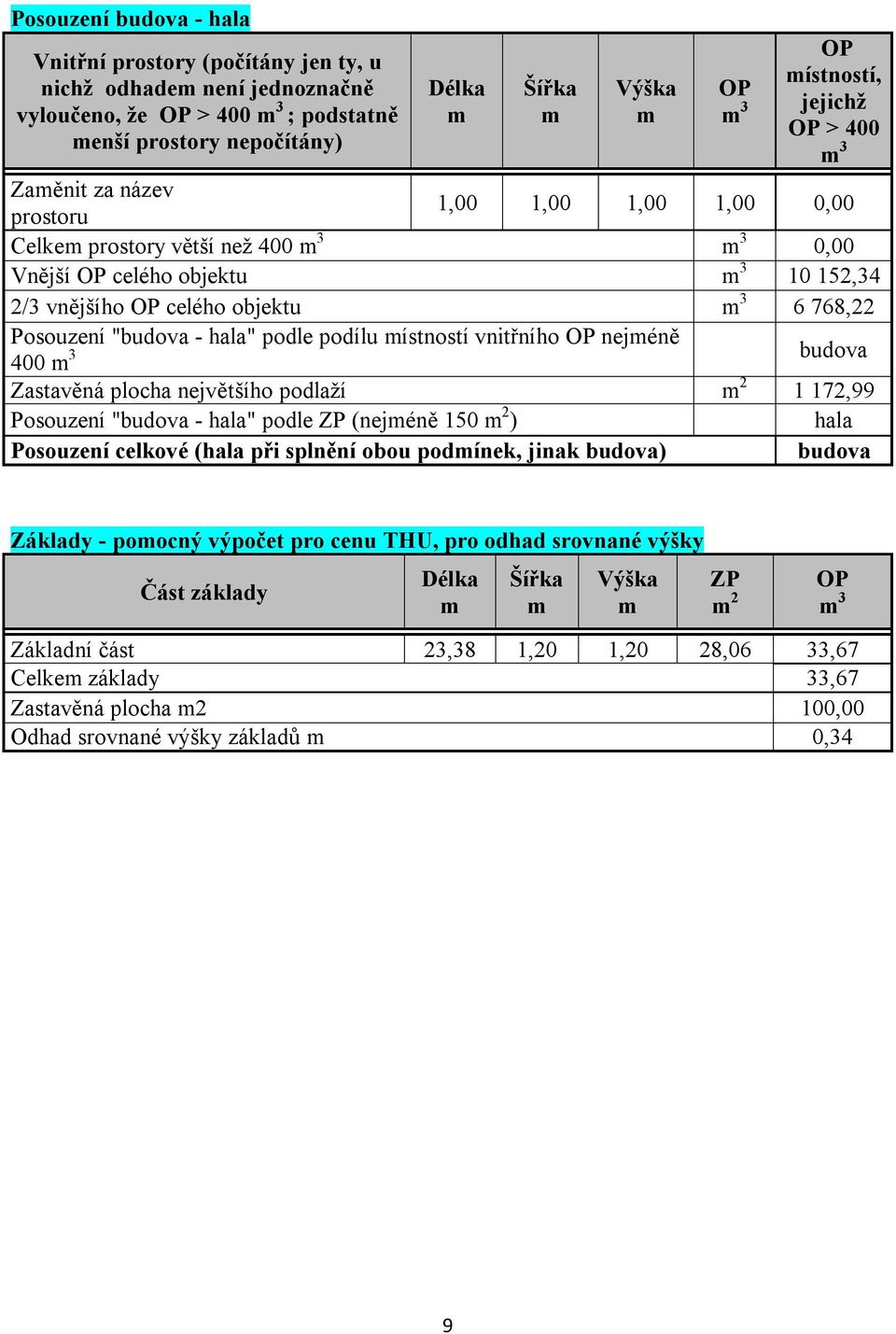 vnitřního nejéně 400 3 budova Zastavěná plocha největšího podlaží 2 1 172,99 Posouzení "budova - hala" podle (nejéně 150 2 ) hala Posouzení celkové (hala při splnění obou podínek, jinak budova)