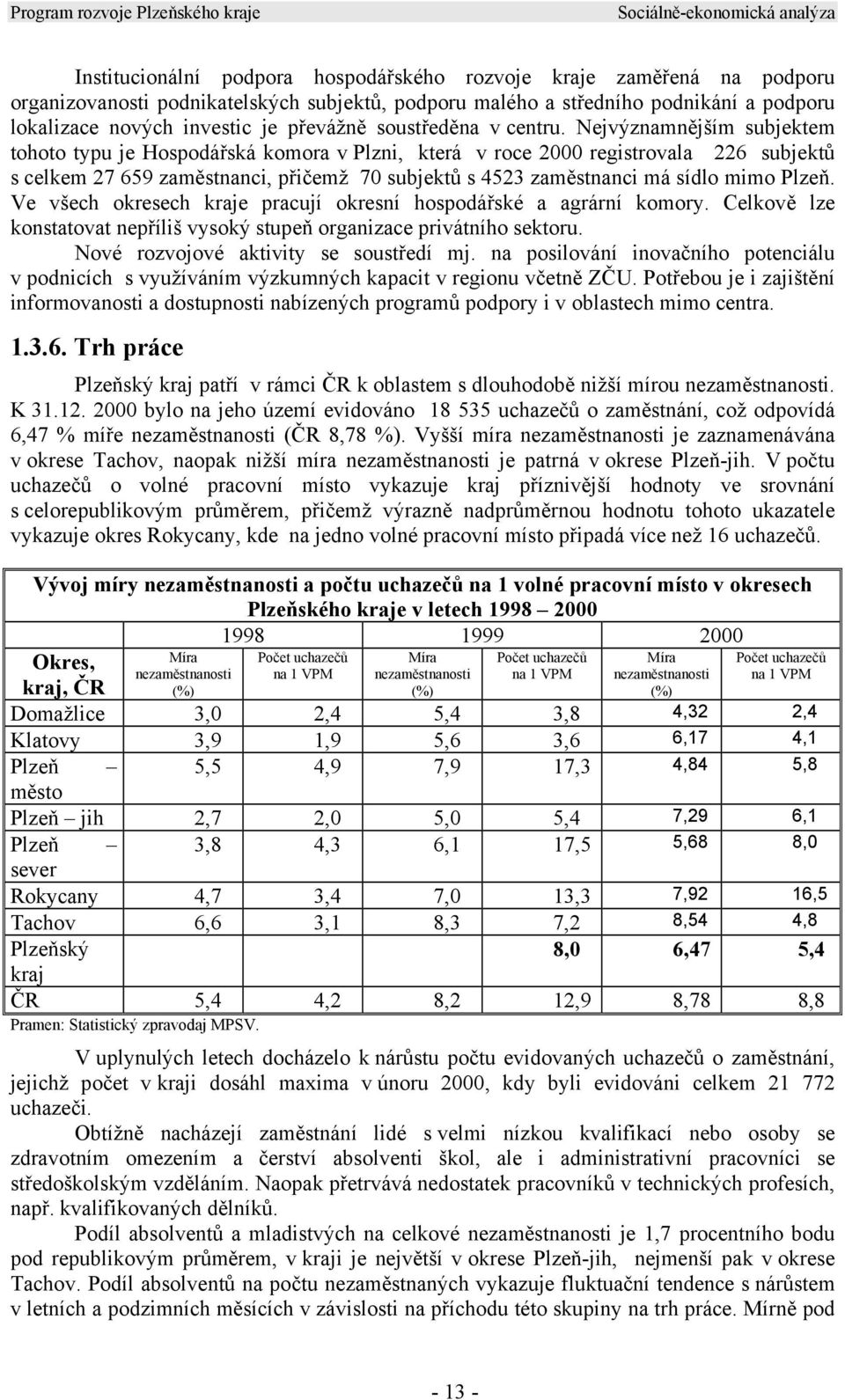 Nejvýznamnějším subjektem tohoto typu je Hospodářská komora v Plzni, která v roce 2000 registrovala 226 subjektů s celkem 27 659 zaměstnanci, přičemž 70 subjektů s 4523 zaměstnanci má sídlo mimo