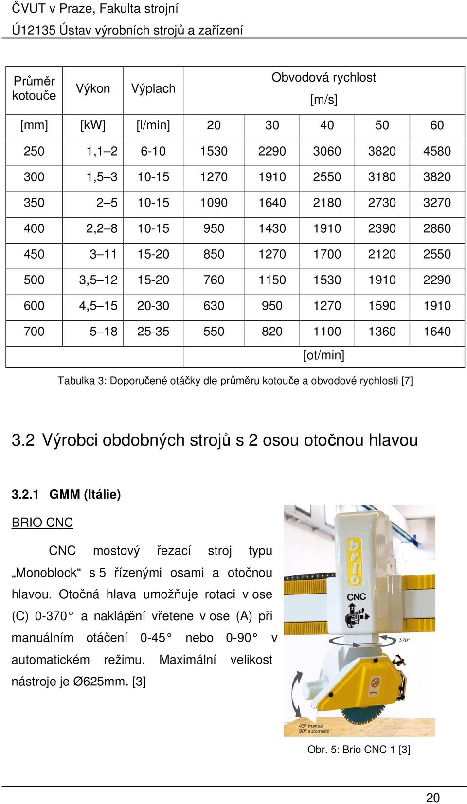 1360 1640 [ot/min] Tabulka 3: Doporučené otáčky dle průměru kotouče a obvodové rychlosti [7] 3.2 Výrobci obdobných strojů s 2 osou otočnou hlavou 3.2.1 GMM (Itálie) BRIO CNC CNC mostový řezací stroj typu Monoblock s 5 řízenými osami a otočnou hlavou.