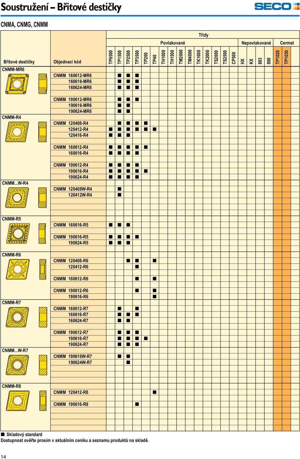 [ [ [ 120416-R4 [ [ [ CNMM 160612-R4 [ [ [ [ [ 160616-R4 [ [ [ [ CNMM.