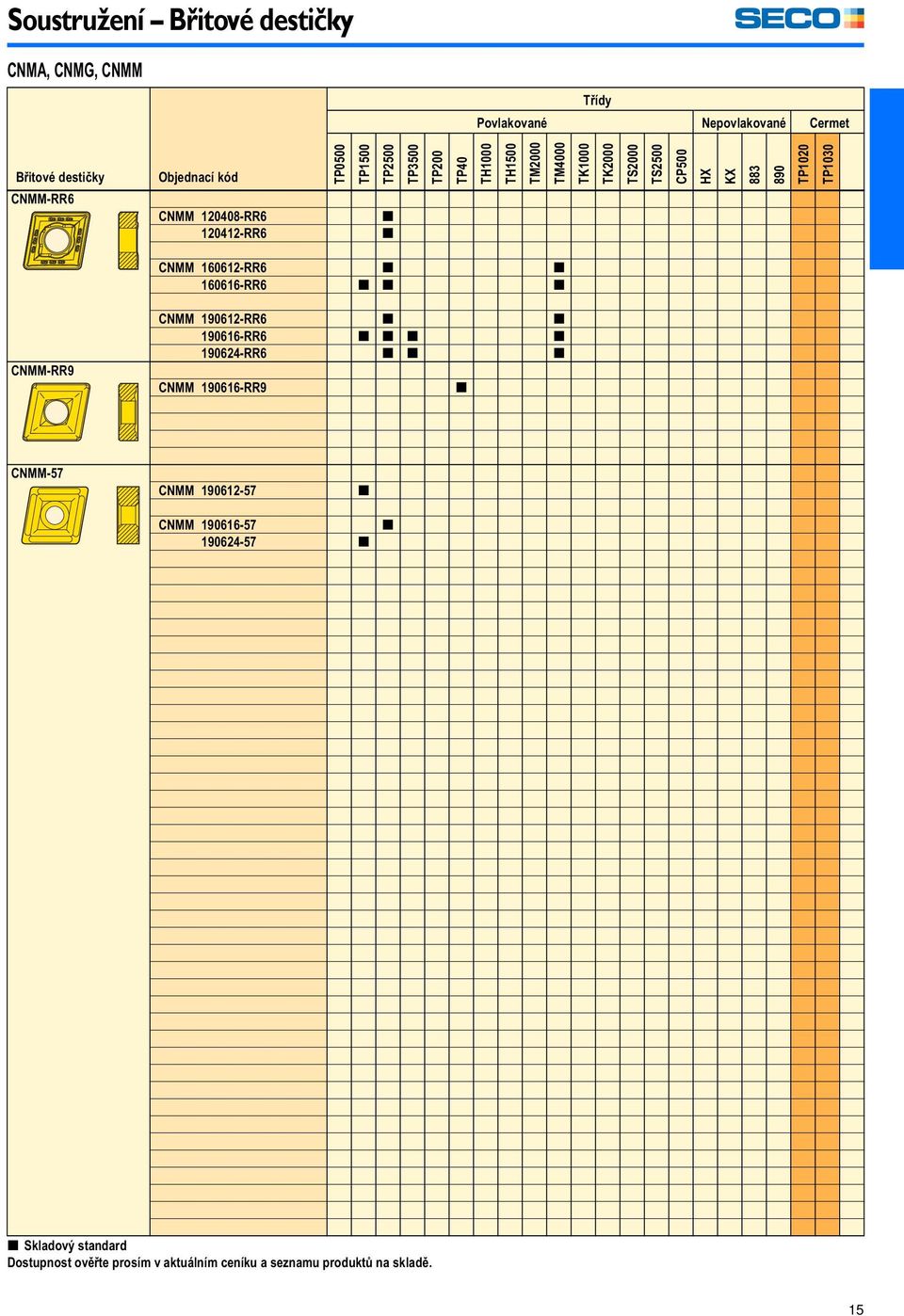 TP1030 CNMM 160612-RR6 [ [ 160616-RR6 [ [ [ CNMM-RR9 CNMM 190612-RR6 [ [ 190616-RR6 [ [ [ [ 190624-RR6 [ [ [ CNMM 190616-RR9 [ CNMM-57