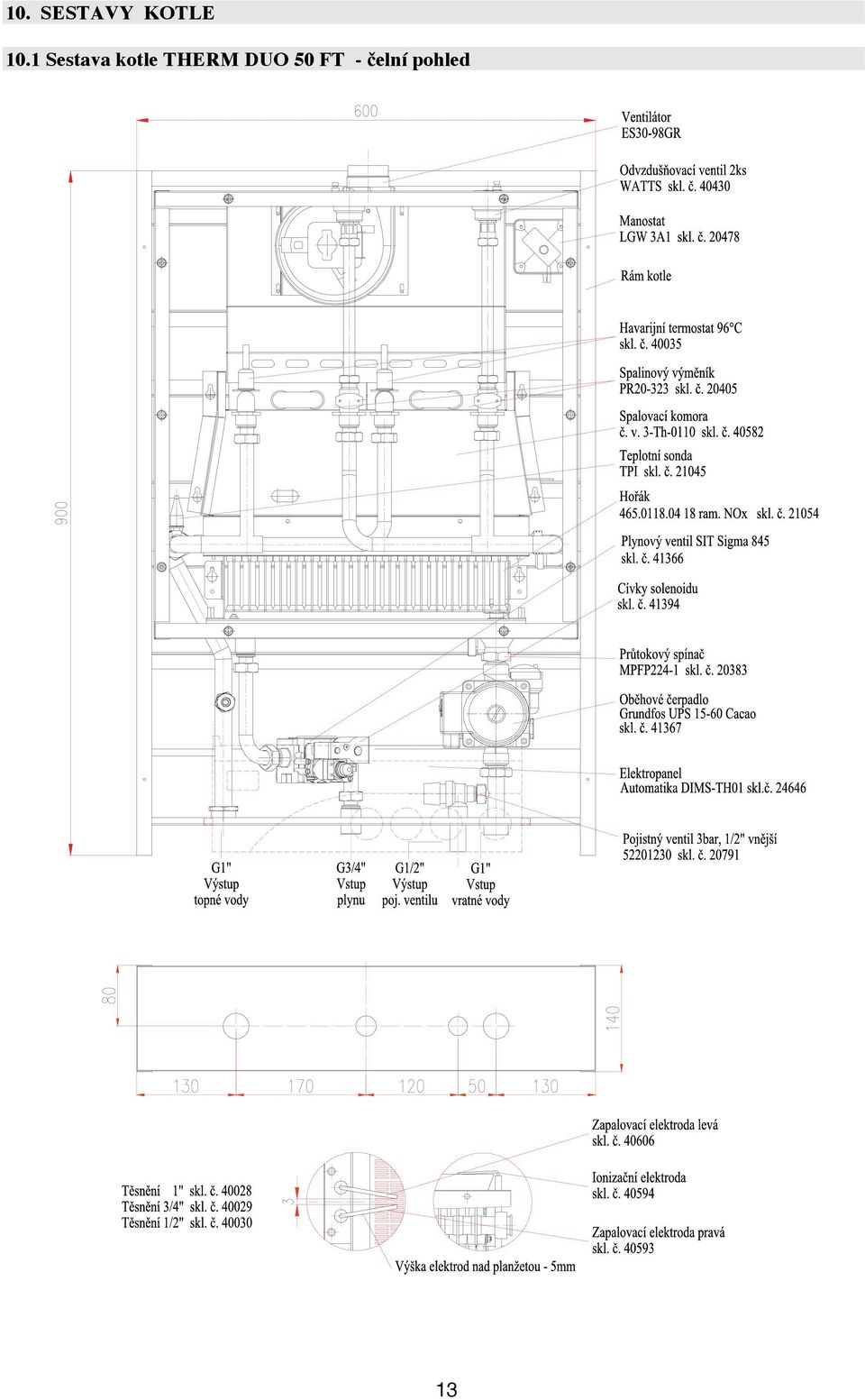 kotle THERM DUO