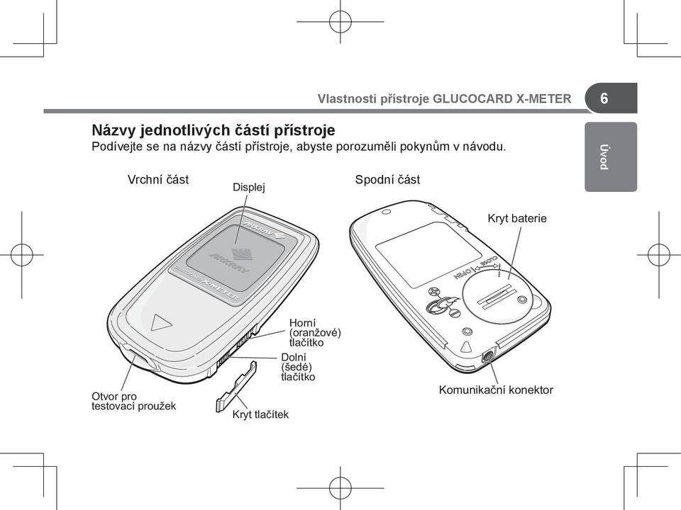 Vrchní část Displej Vlastnosti přístroje GLUCOCARD X-METER Spodní část Úvod