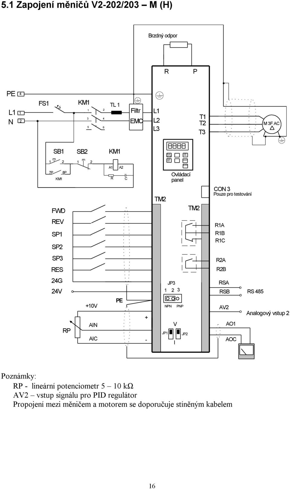 R1B R1C SP3 RES R2A R2B 24G 24V RP +10V AIN AIC PE + - JP3 1 2 3 NPN JP1 V I PNP JP2 RSA RSB AV2 AO1 AOC RS 485 Analogový vstup 2