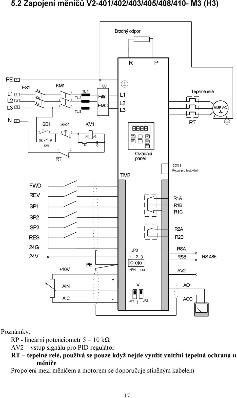 SP3 RES R2A R2B 24G 24V +10V PE JP3 1 2 3 NPN PNP RSA RSB AV2 RS 485 AIN + V AO1 AIC - JP1 I JP2 AOC Poznámky: RP - lineární potenciometr 5 10 kω AV2 vstup signálu