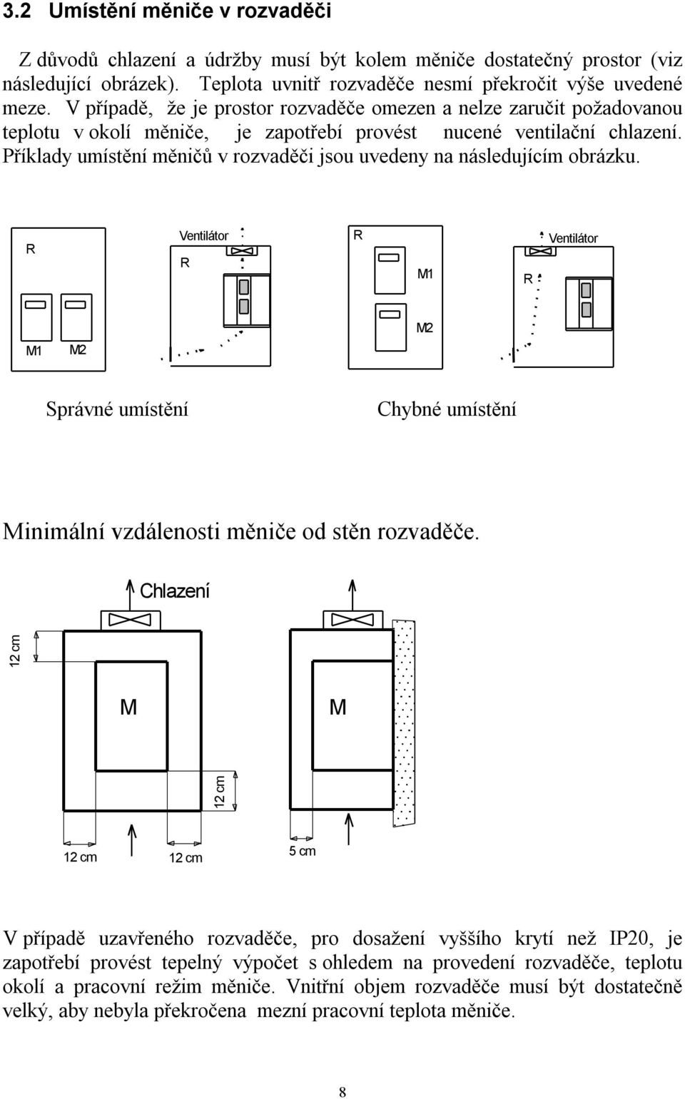 Příklady umístění měničů v rozvaděči jsou uvedeny na následujícím obrázku. R Ventilátor R R M1 R Ventilátor M1 M2 M2 Správné umístění Chybné umístění Minimální vzdálenosti měniče od stěn rozvaděče.
