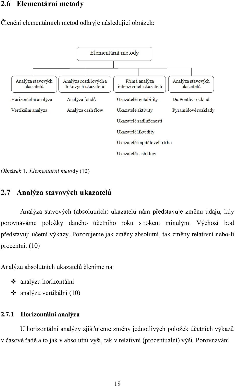 Výchozí bod představují účetní výkazy. Pozorujeme jak změny absolutní, tak změny relativní nebo-li procentní.