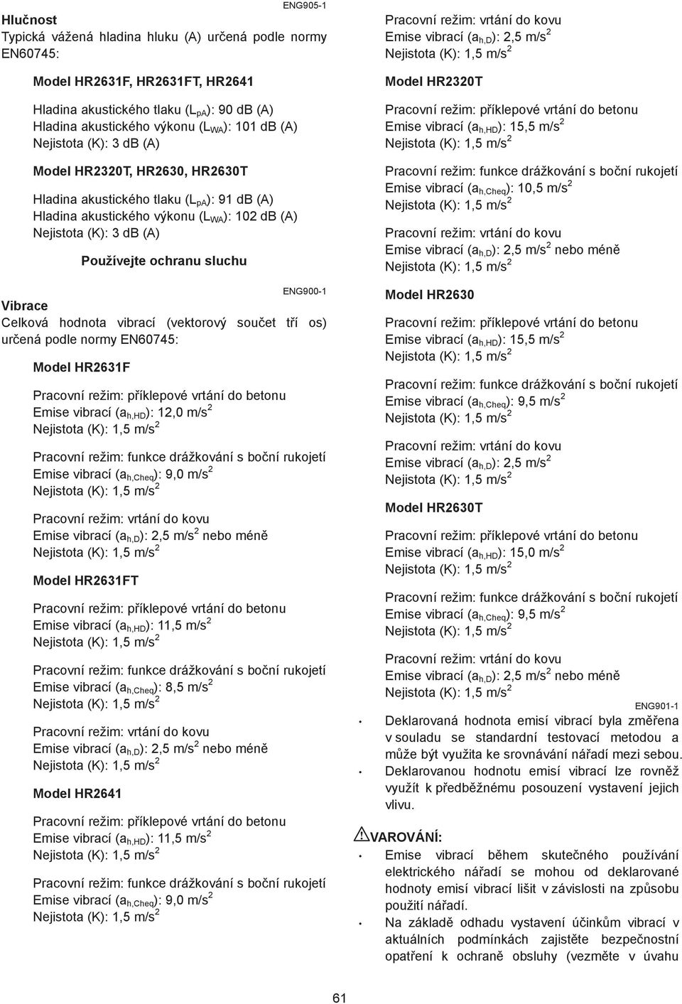 Celková hodnota vibrací (vektorový sou et t í os) ur ená podle normy EN60745: Model HR6F Pracovní režim: p íklepové vrtání do betonu Emise vibrací (a h,hd ):,0 m/s Nejistota (K):,5 m/s Pracovní