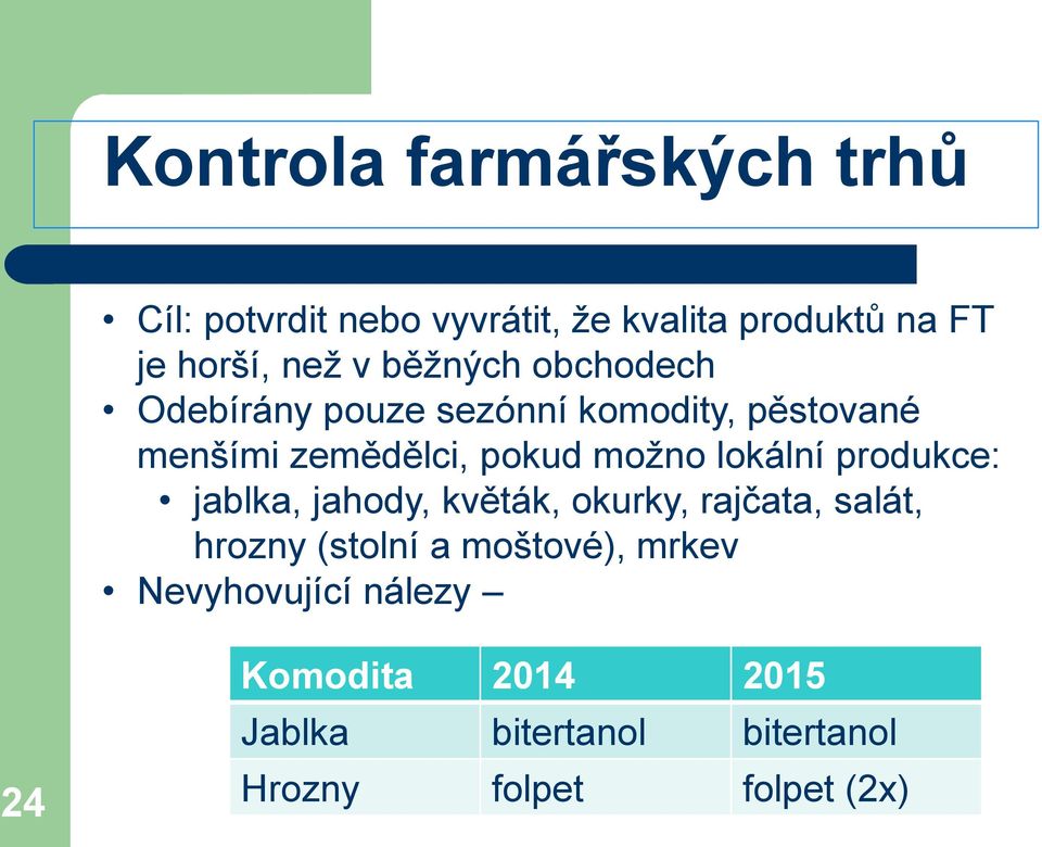 lokální produkce: jablka, jahody, květák, okurky, rajčata, salát, hrozny (stolní a moštové),