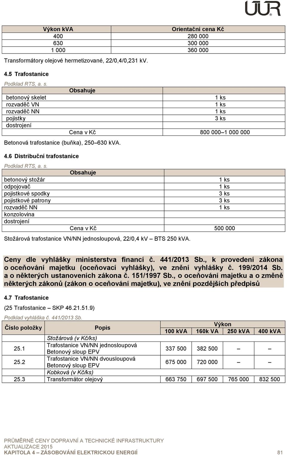 elet rozvaděč VN rozvaděč NN pojistky dostrojení Obsahuje Betonová trafostanice (buňka), 250 630 kva. 4.6 Distribuční trafostanice Podklad RTS, a. s.