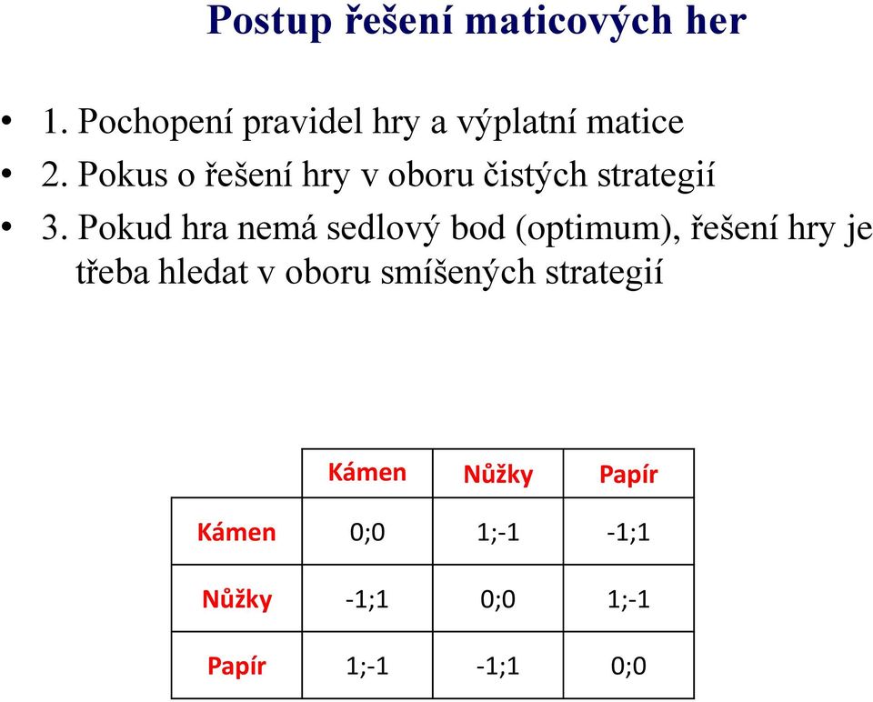 Pokus o řešení hry v oboru čistých strategií 3.