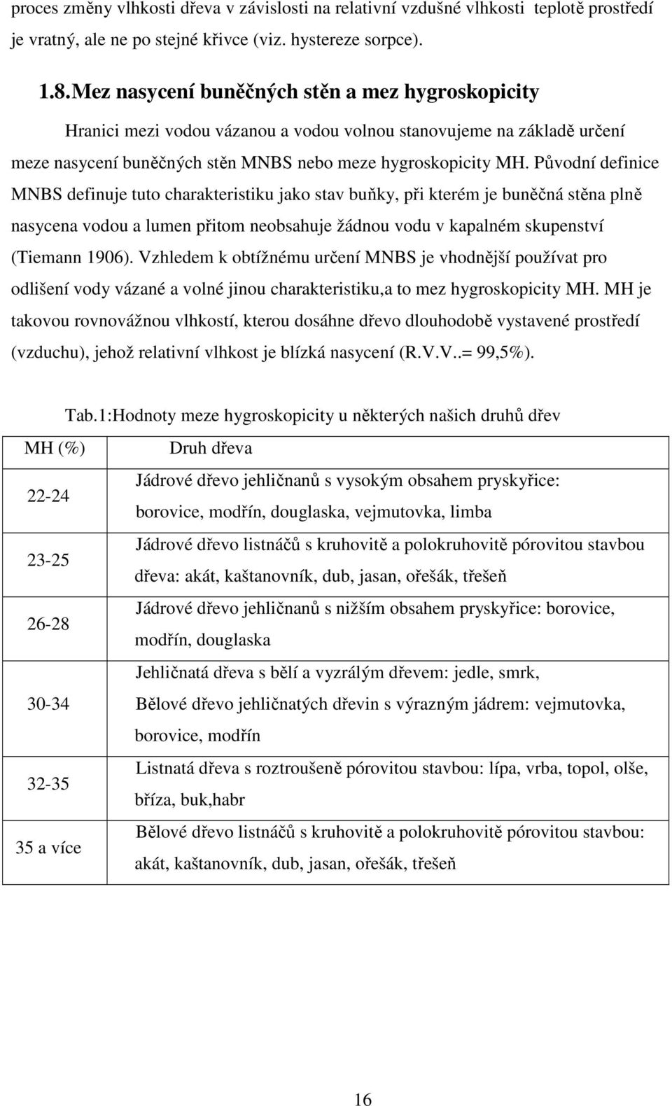 Původní definice MNBS definuje tuto charakteristiku jako stav buňky, při kterém je buněčná stěna plně nasycena vodou a lumen přitom neobsahuje žádnou vodu v kapalném skupenství (Tiemann 1906).