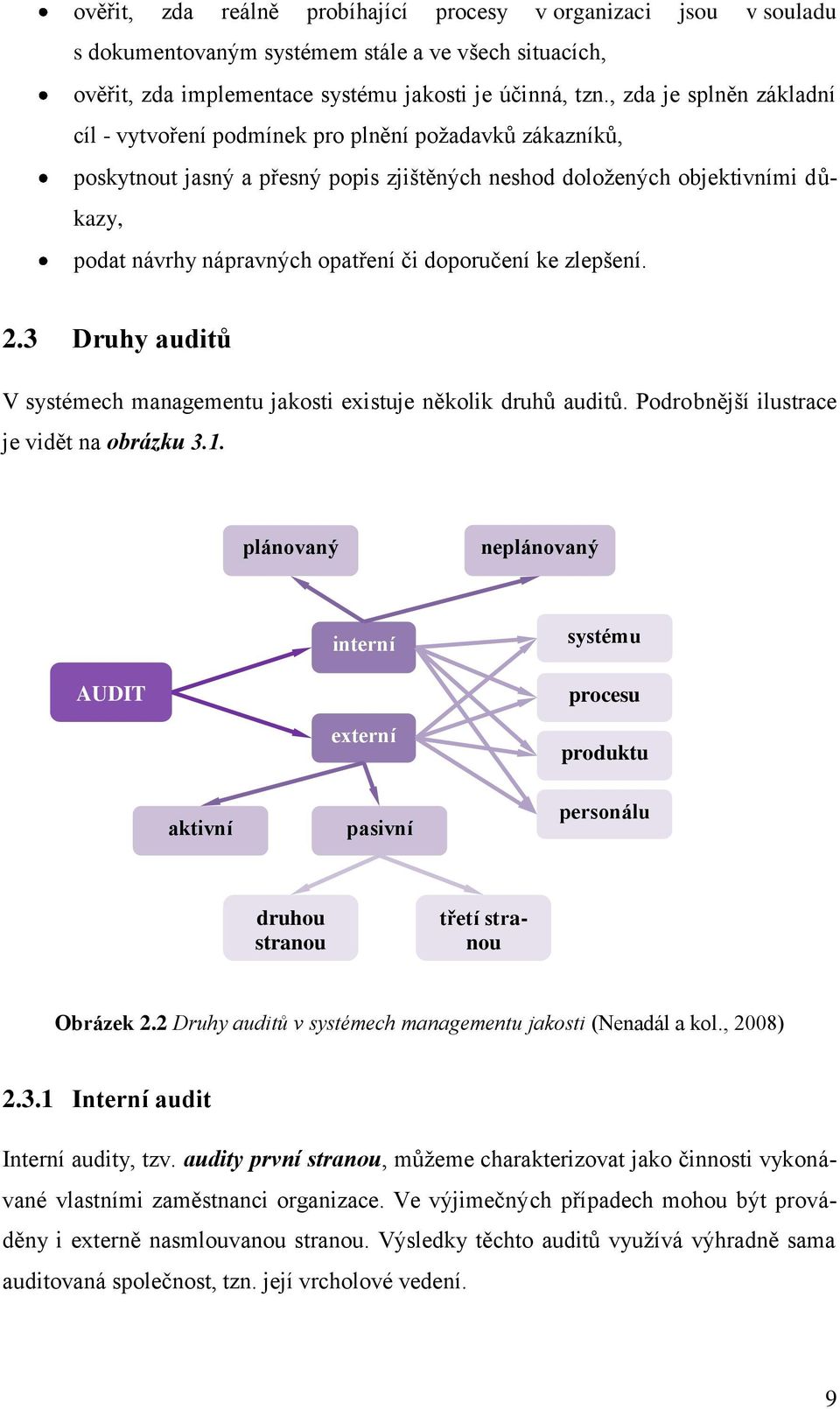 doporučení ke zlepšení. 2.3 Druhy auditů V systémech managementu jakosti existuje několik druhů auditů. Podrobnější ilustrace je vidět na obrázku 3.1.