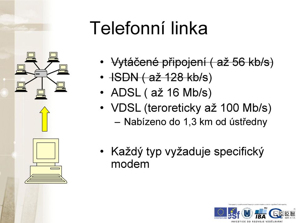 VDSL (teroreticky až 100 Mb/s) Nabízeno do 1,3