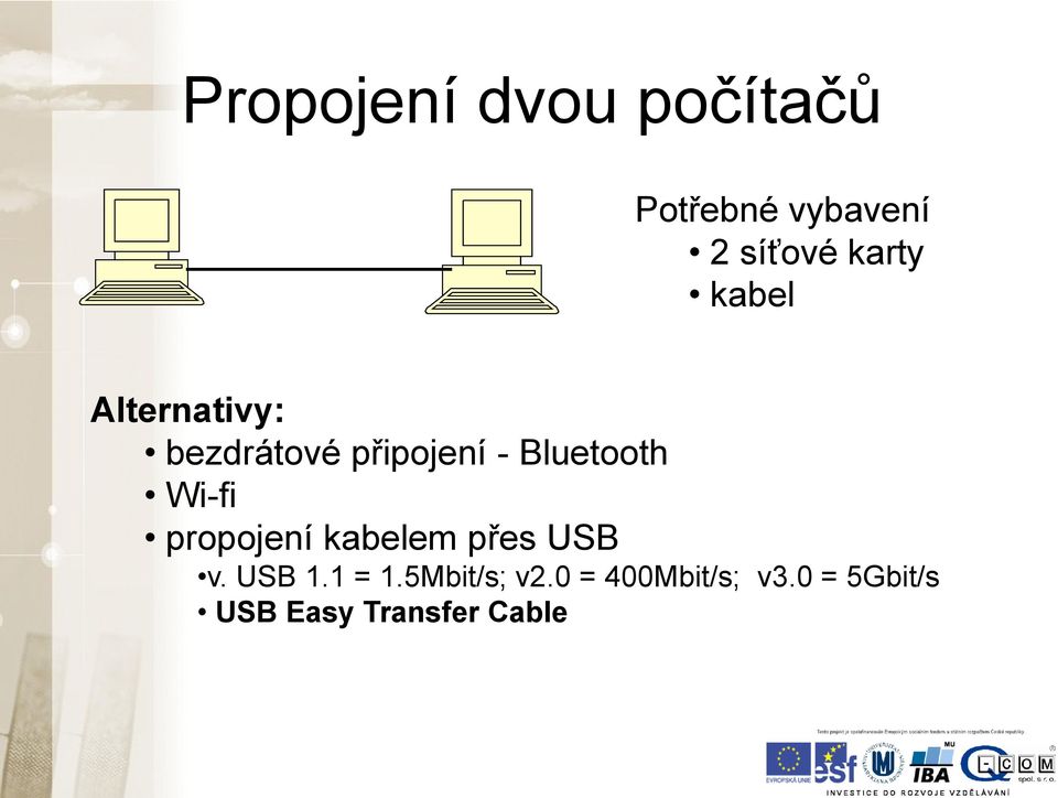 Bluetooth Wi-fi propojení kabelem přes USB v. USB 1.