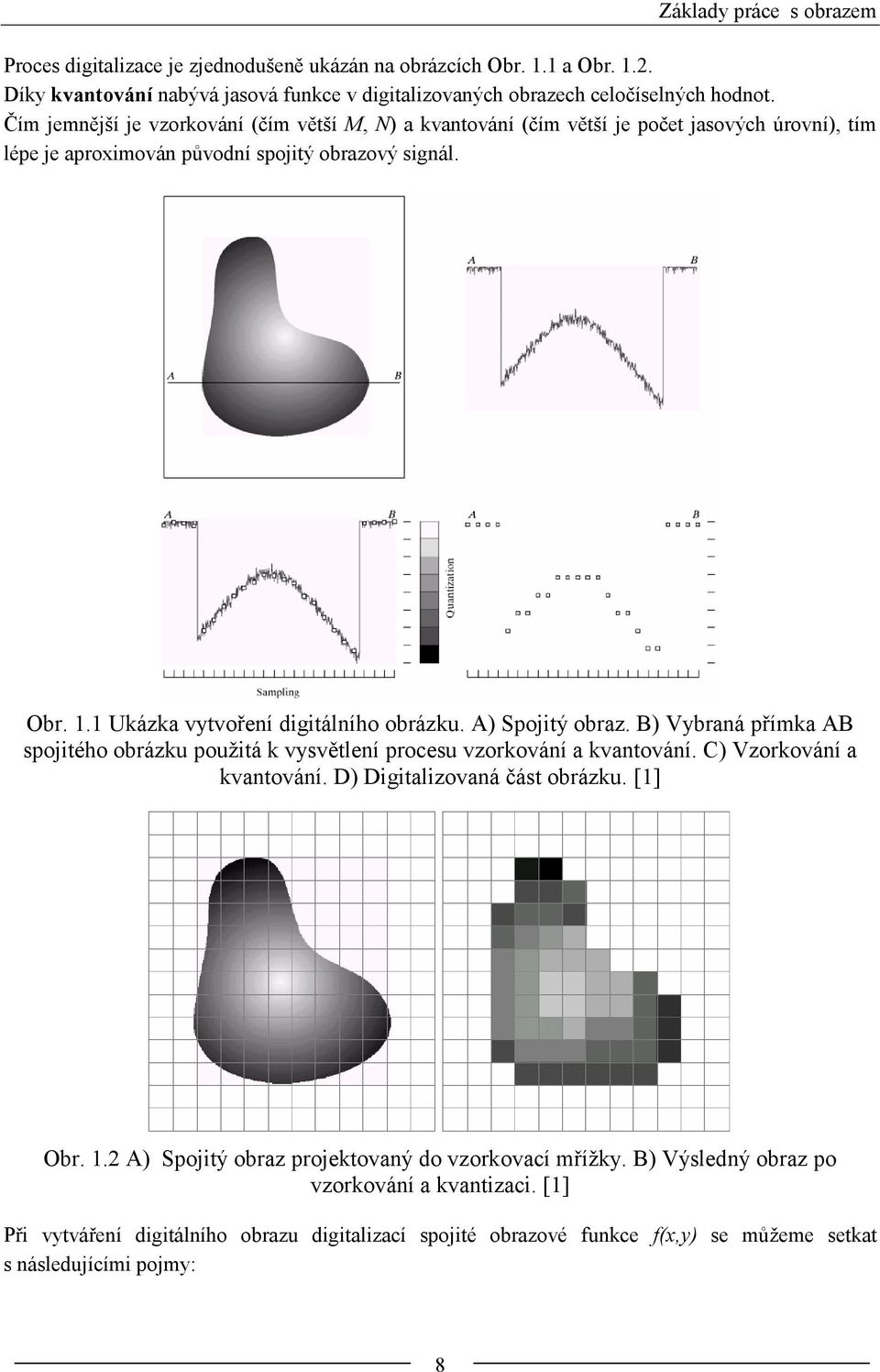 A) Spojitý obraz. B) Vybraná přímka AB spojitého obrázku použitá k vysvětlení procesu vzorkování a kvantování. C) Vzorkování a kvantování. D) Digitalizovaná část obrázku. [] Obr.