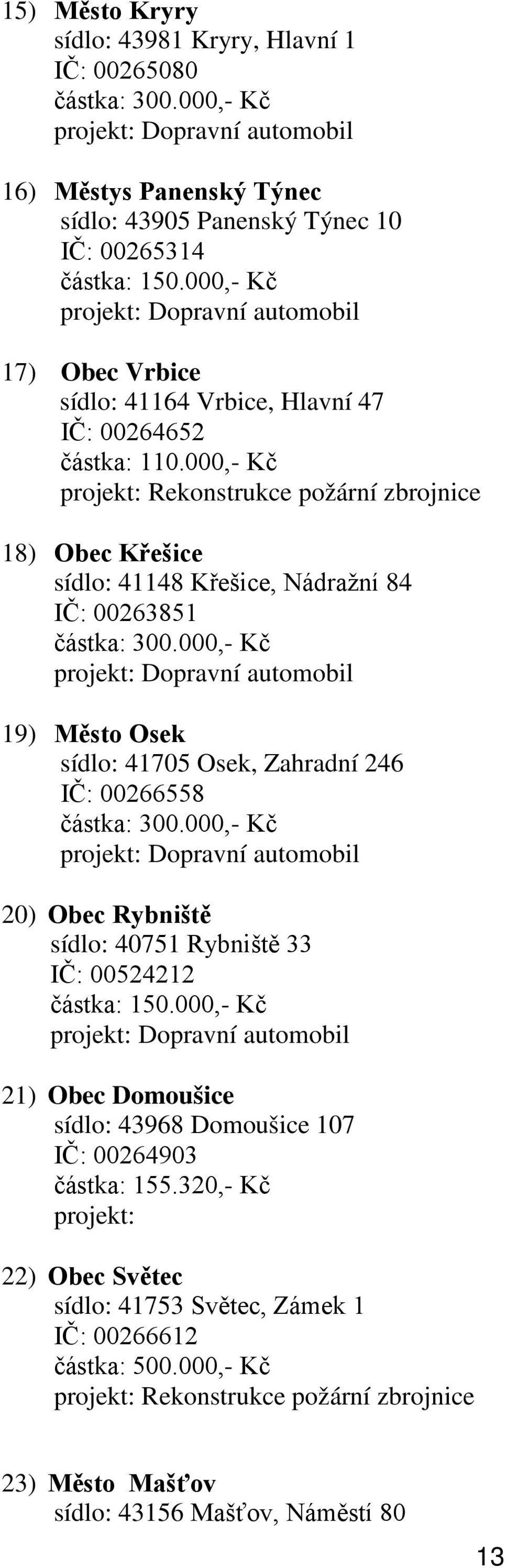 000,- Kč projekt: Rekonstrukce požární zbrojnice 18) Obec Křešice sídlo: 41148 Křešice, Nádražní 84 IČ: 00263851 částka: 300.