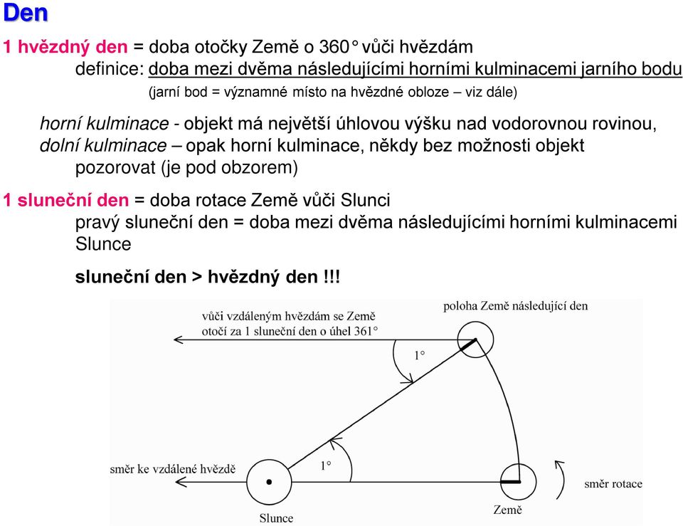 vodorovnou rovinou, dolní kulminace opak horní kulminace, někdy bez možnosti objekt pozorovat (je pod obzorem) 1 sluneční den