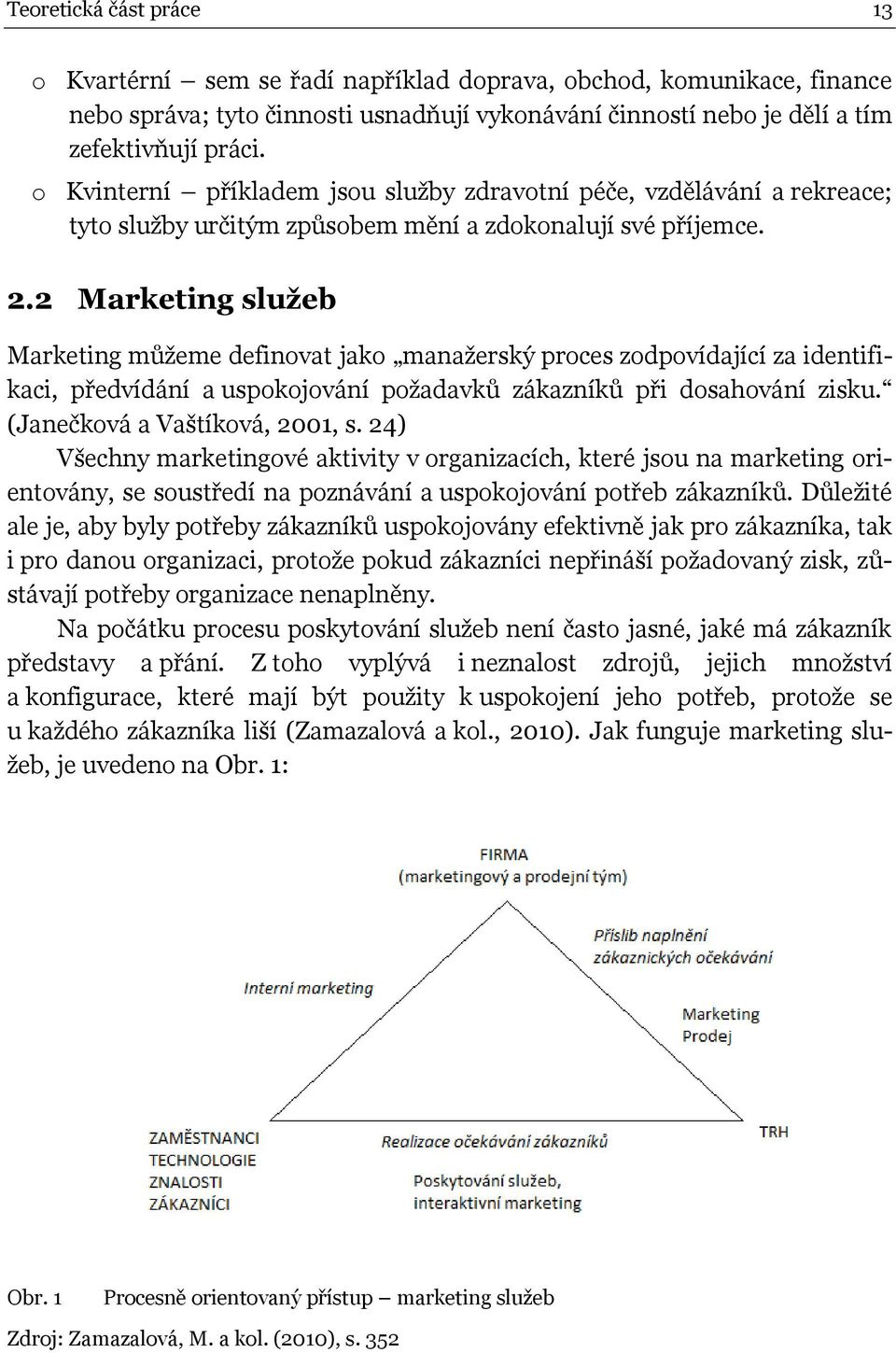 2 Marketing služeb Marketing můžeme definovat jako manažerský proces zodpovídající za identifikaci, předvídání a uspokojování požadavků zákazníků při dosahování zisku. (Janečková a Vaštíková, 2001, s.