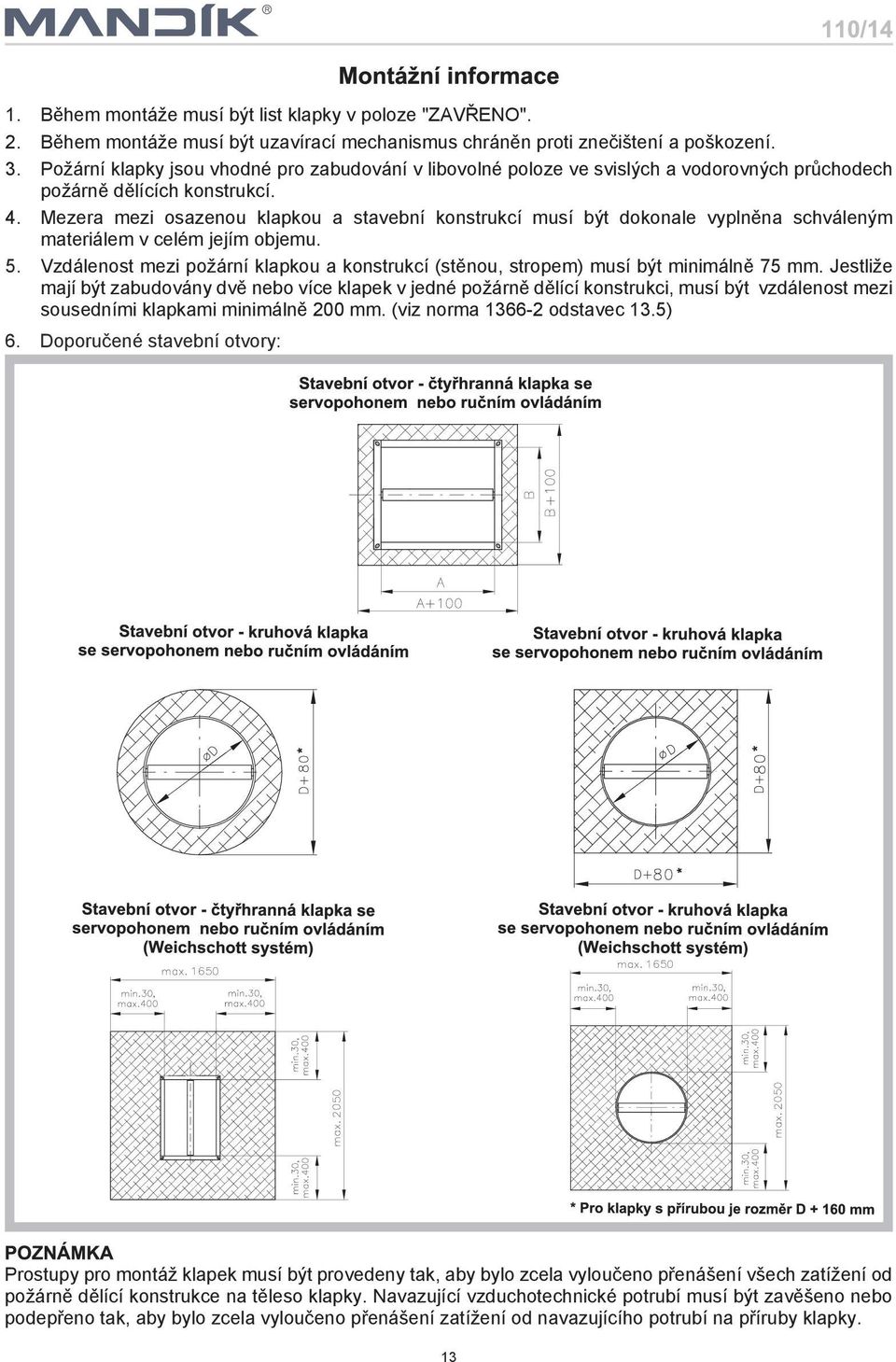 Mezera mezi osazenou klapkou a stavební konstrukcí musí být dokonale vyplnìna schváleným materiálem v celém jejím objemu. 5.