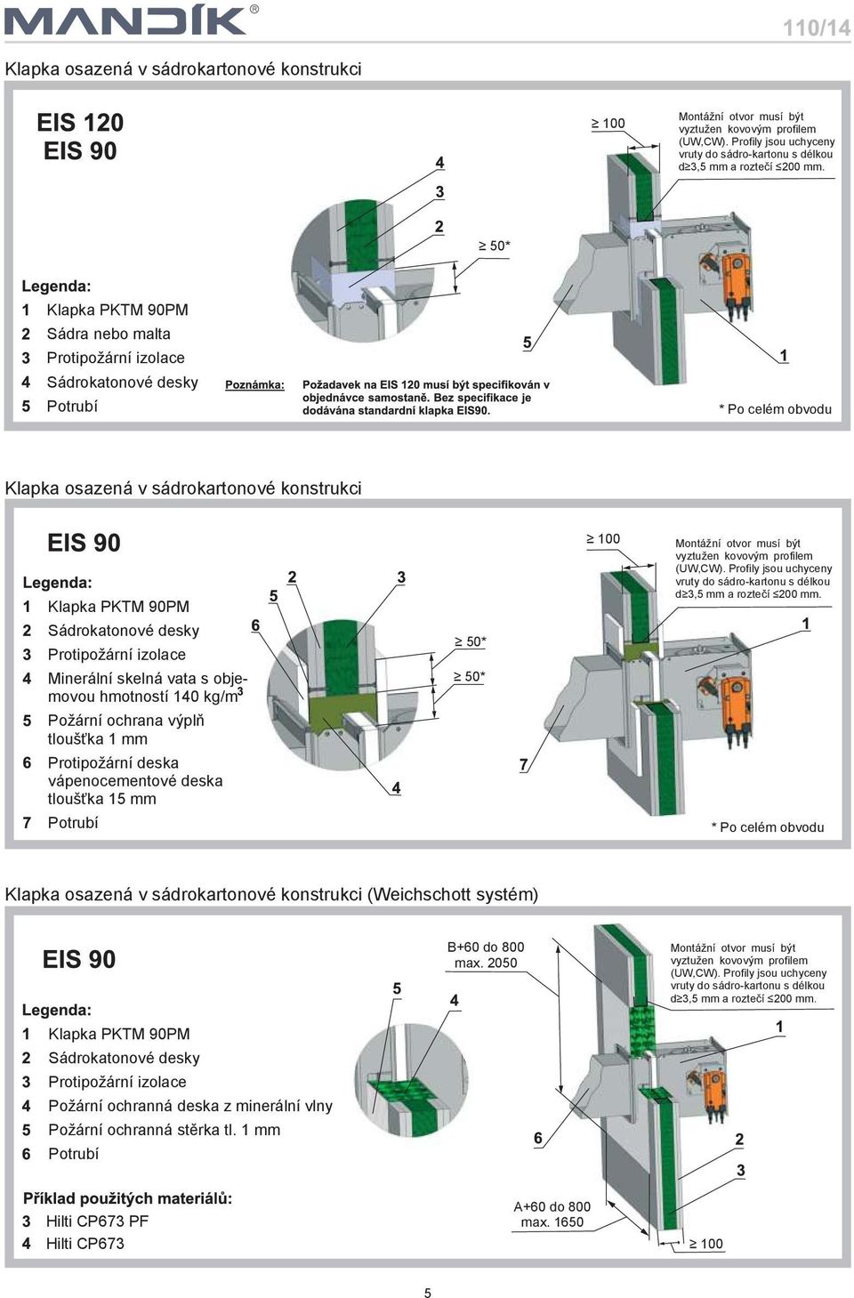 hmotností 140 kg/m Poární ochrana výplò tlouka 1 mm Protipoární deska vápenocementové deska tlouka 15 mm 50* 50* (UW,CW).