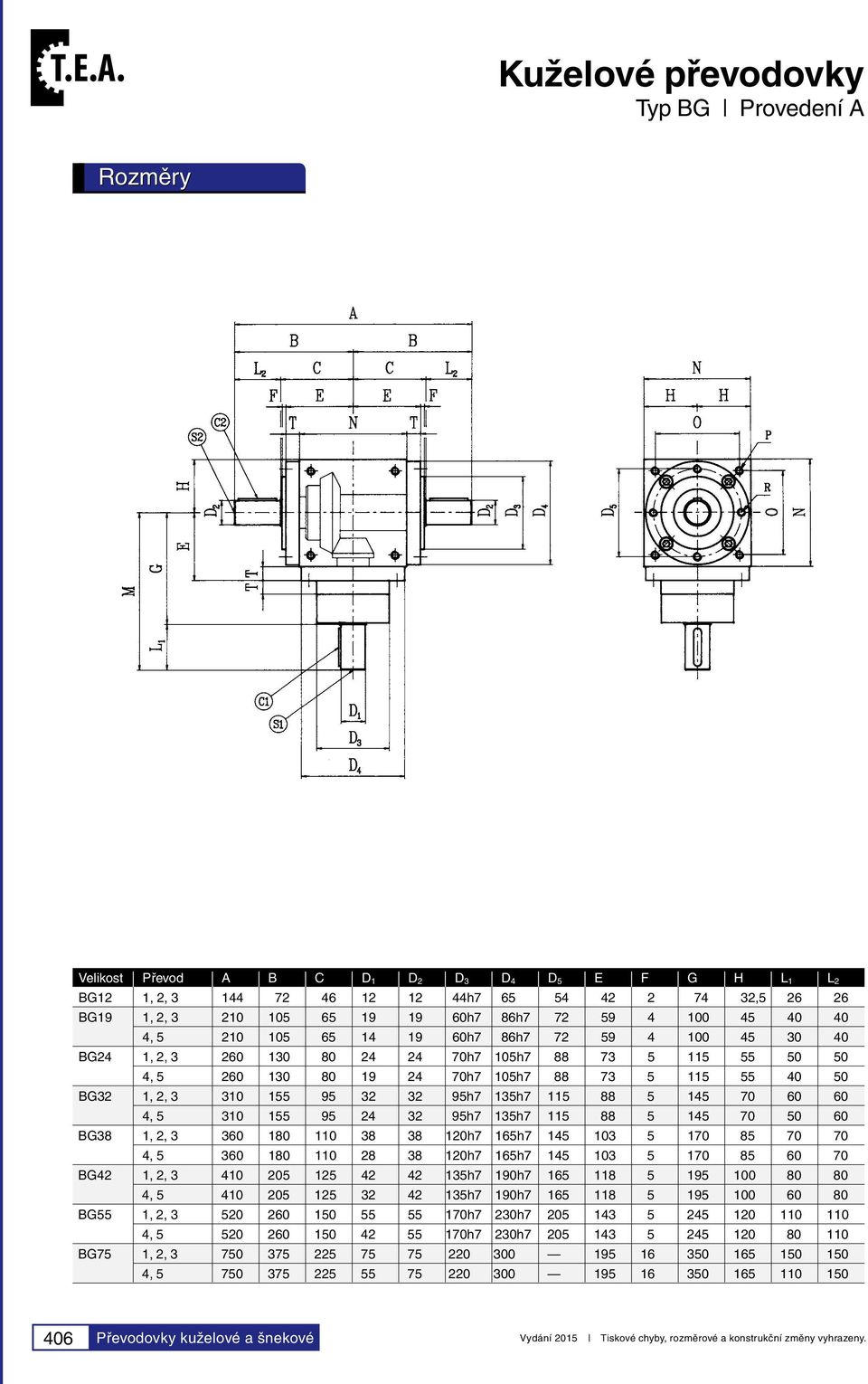 32 32 95h7 135h7 115 88 5 145 70 60 60 4, 5 310 155 95 24 32 95h7 135h7 115 88 5 145 70 50 60 BG38 1, 2, 3 360 180 110 38 38 120h7 165h7 145 103 5 170 85 70 70 4, 5 360 180 110 28 38 120h7 165h7 145