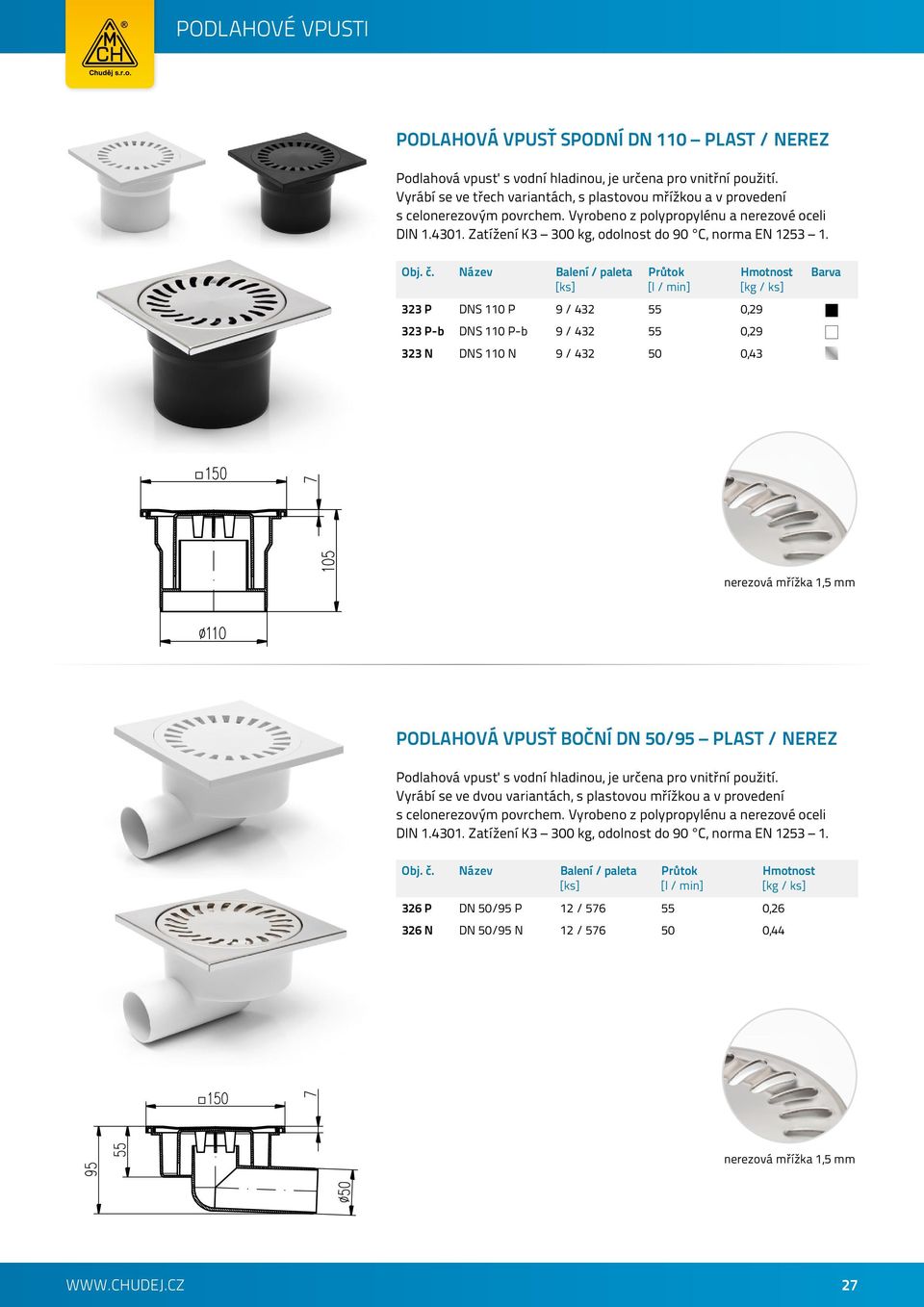 Barva 323 P DNS 110 P 9 / 432 55 0,29 323 P-b DNS 110 P-b 9 / 432 55 0,29 323 N DNS 110 N 9 / 432 50 0,43 nerezová mřížka 1,5 mm PODLAHOVÁ VPUSŤ BOČNÍ DN 50/95 PLAST / NEREZ Podlahová vpusť s vodní