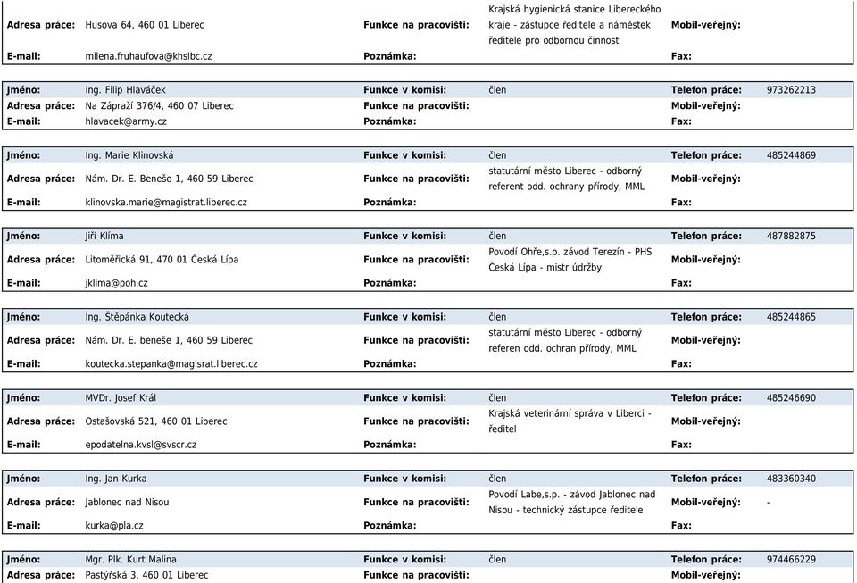 Dr. E. Beneše 1, 460 59 Liberec Funkce na pracovišti: statutární město Liberec - odborný referent odd. ochrany přírody, MML E-mail: klinovska.marie@magistrat.liberec.