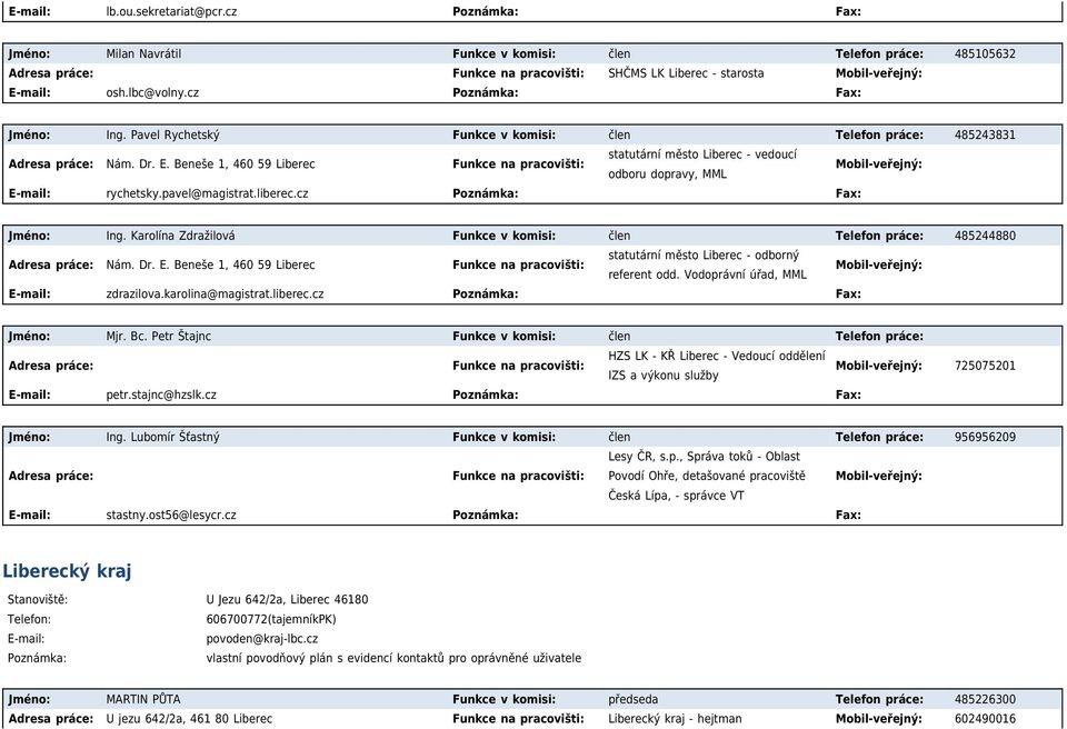 Beneše 1, 460 59 Liberec Funkce na pracovišti: statutární město Liberec - vedoucí odboru dopravy, MML E-mail: rychetsky.pavel@magistrat.liberec.cz Poznámka: Fax: Jméno: Ing.