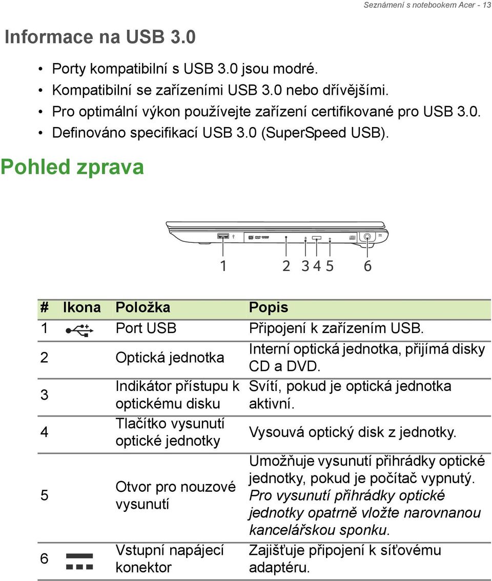 Pohled zprava 1 2 3 4 5 6 # Ikona Položka Popis 1 Port USB Připojení k zařízením USB. 2 Optická jednotka Interní optická jednotka, přijímá disky CD a DVD.